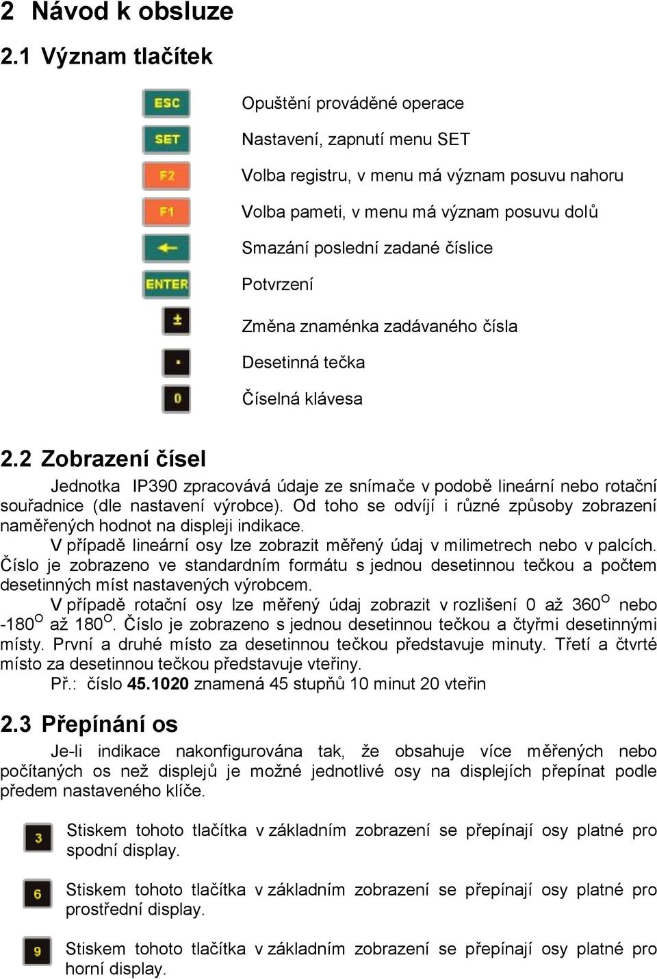 Potvrzení Změna znaménka zadávaného čísla Desetinná tečka Číselná klávesa 2.