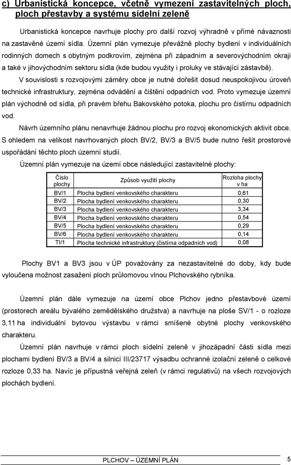 Územní plán vymezuje převážně plochy bydlení v individuálních rodinných domech s obytným podkrovím, zejména při západním a severovýchodním okraji a také v jihovýchodním sektoru sídla (kde budou