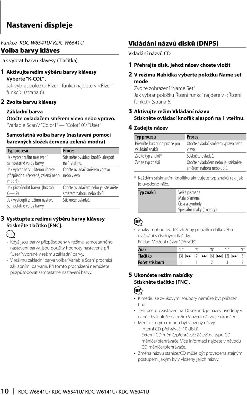 Variable Scan / Color1 Color10 / User Samostatná volba barvy (nastavení pomocí barevných složek červená-zelená-modrá) Typ procesu Proces Jak vybrat režim nastavení Stiskněte ovládací knoflík alespoň