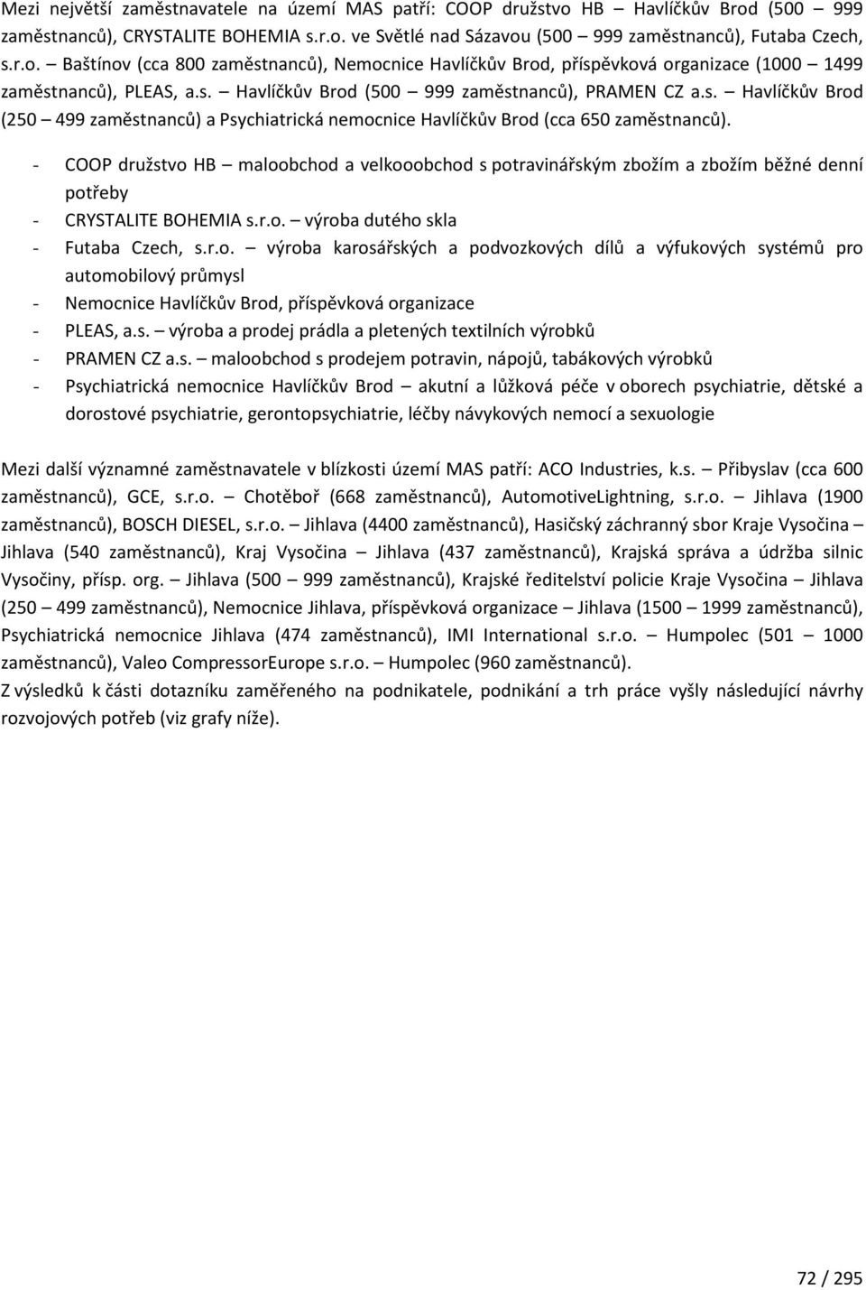 - COOP družstvo HB maloobchod a velkooobchod s potravinářským zbožím a zbožím běžné denní potřeby - CRYSTALITE BOHEMIA s.r.o. výroba dutého skla - Futaba Czech, s.r.o. výroba karosářských a podvozkových dílů a výfukových systémů pro automobilový průmysl - Nemocnice Havlíčkův Brod, příspěvková organizace - PLEAS, a.