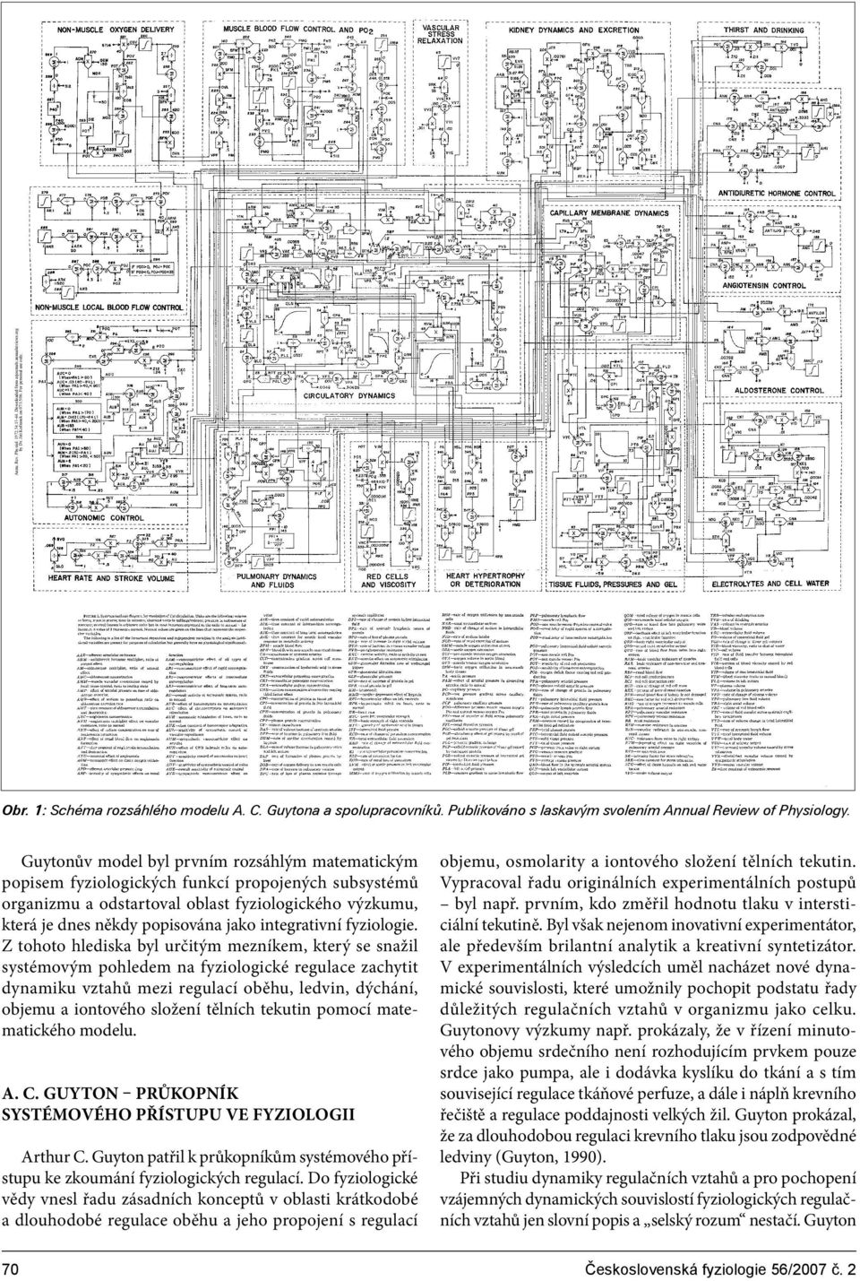 Guytonův model byl prvním rozáhlým matematickým popiem fyziologických funkcí propojených ubytémů organizmu a odtartoval oblat fyziologického výzkumu, která je dne někdy popiována jako integrativní