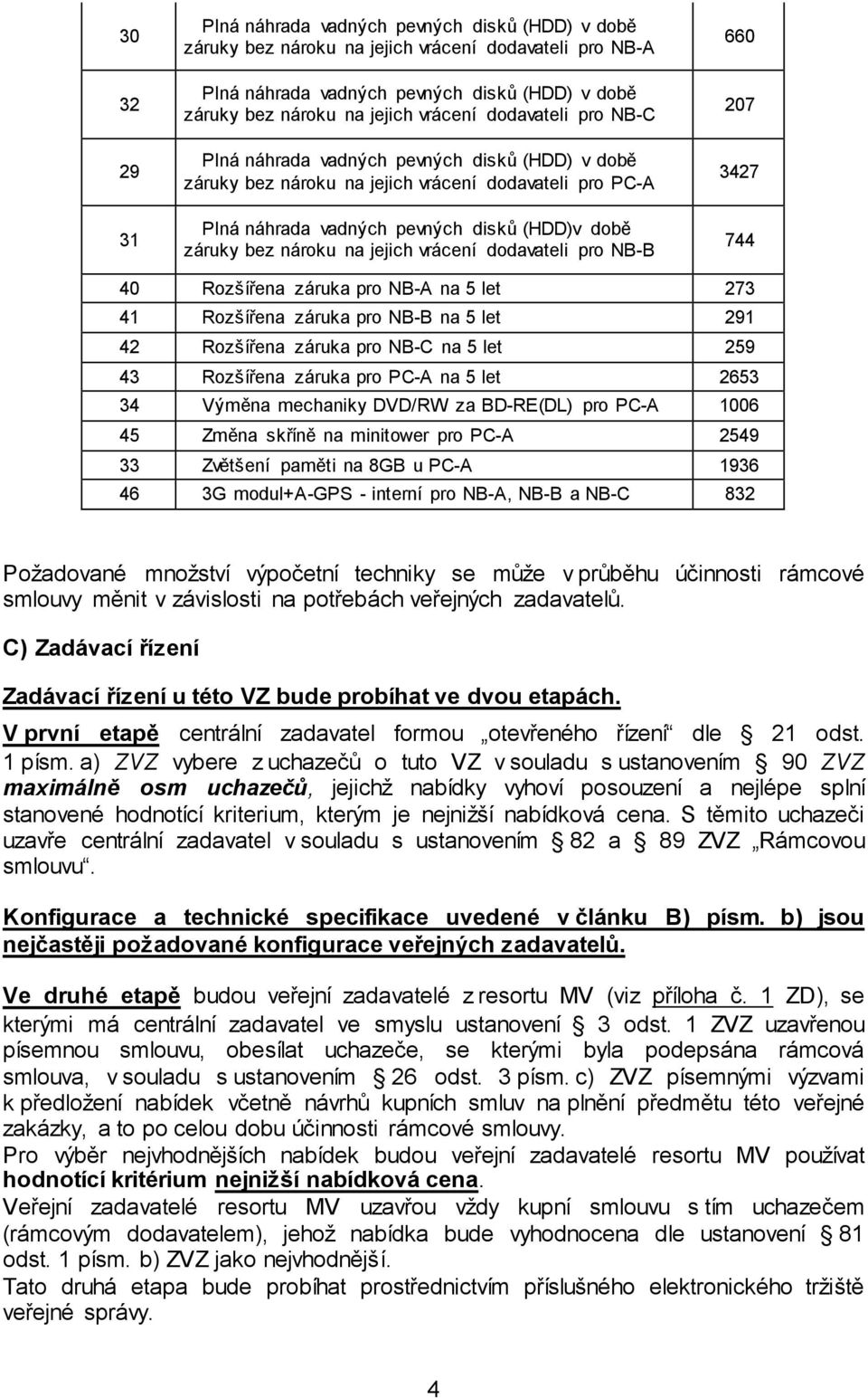 vrácení dodavateli pro NB-B 660 207 3427 744 40 Rozšířena záruka pro NB-A na 5 let 273 41 Rozšířena záruka pro NB-B na 5 let 291 42 Rozšířena záruka pro NB-C na 5 let 259 43 Rozšířena záruka pro PC-A