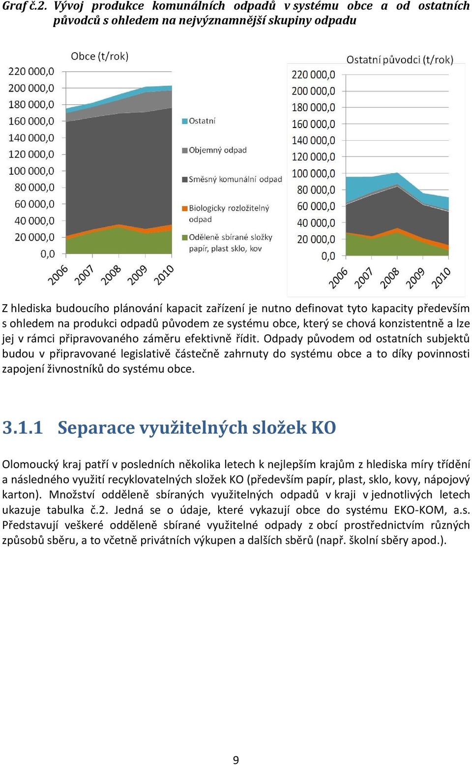 především s ohledem na produkci odpadů původem ze systému obce, který se chová konzistentně a lze jej v rámci připravovaného záměru efektivně řídit.