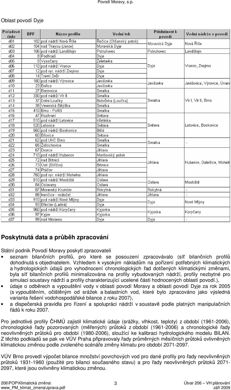 Vzhledem k vysokým nákladům na pořízení potřebných klimatických a hydrologických údajů pro vyhodnocení chronologických řad dotčených klimatickými změnami, byla síť bilančních profilů minimalizována