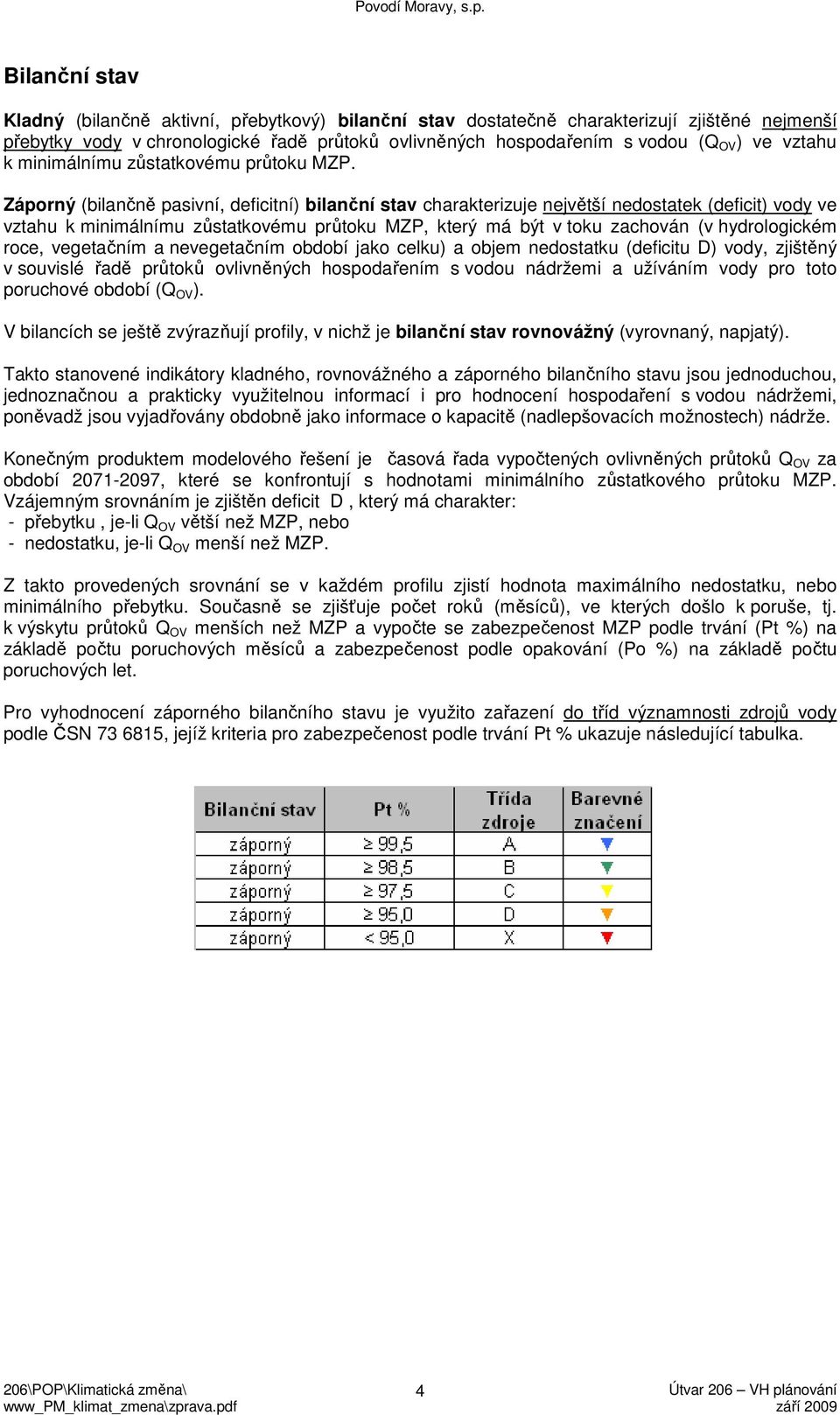 Záporný (bilančně pasivní, deficitní) bilanční stav charakterizuje největší nedostatek (deficit) vody ve vztahu k minimálnímu zůstatkovému průtoku MZP, který má být v toku zachován (v hydrologickém