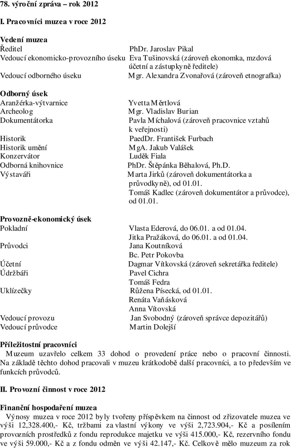 Alexandra Zvonařová (zároveň etnografka) Odborný úsek Aranžérka-výtvarnice Archeolog Dokumentátorka Historik Historik umění Konzervátor Odborná knihovnice Výstaváři Yvetta Měrtlová Mgr.