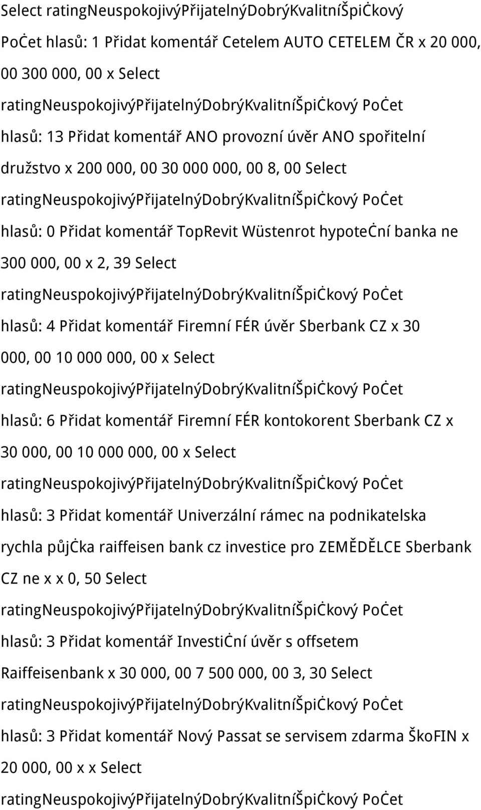 Sberbank CZ x 30 000, 00 10 000 000, 00 x Select hlasů: 6 Přidat komentář Firemní FÉR kontokorent Sberbank CZ x 30 000, 00 10 000 000, 00 x Select hlasů: 3 Přidat komentář Univerzální rámec na