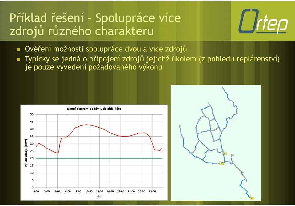 zdrojů Typicky se jedná o připojení zdrojů jejichž