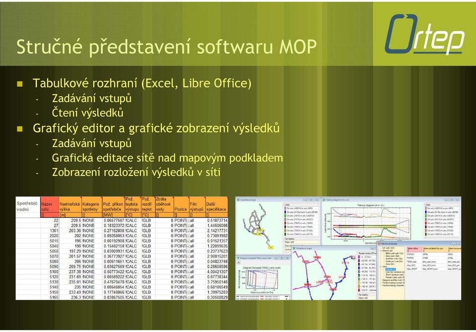 editor a grafické zobrazení výsledků - Zadávání vstupů -