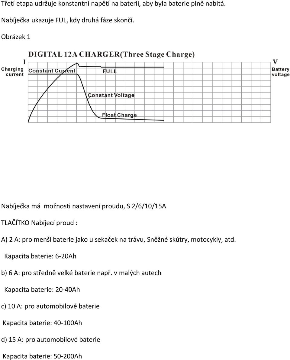 na trávu, Sněžné skútry, motocykly, atd. Kapacita baterie: 6-20Ah b) 6 A: pro středně velké baterie např.