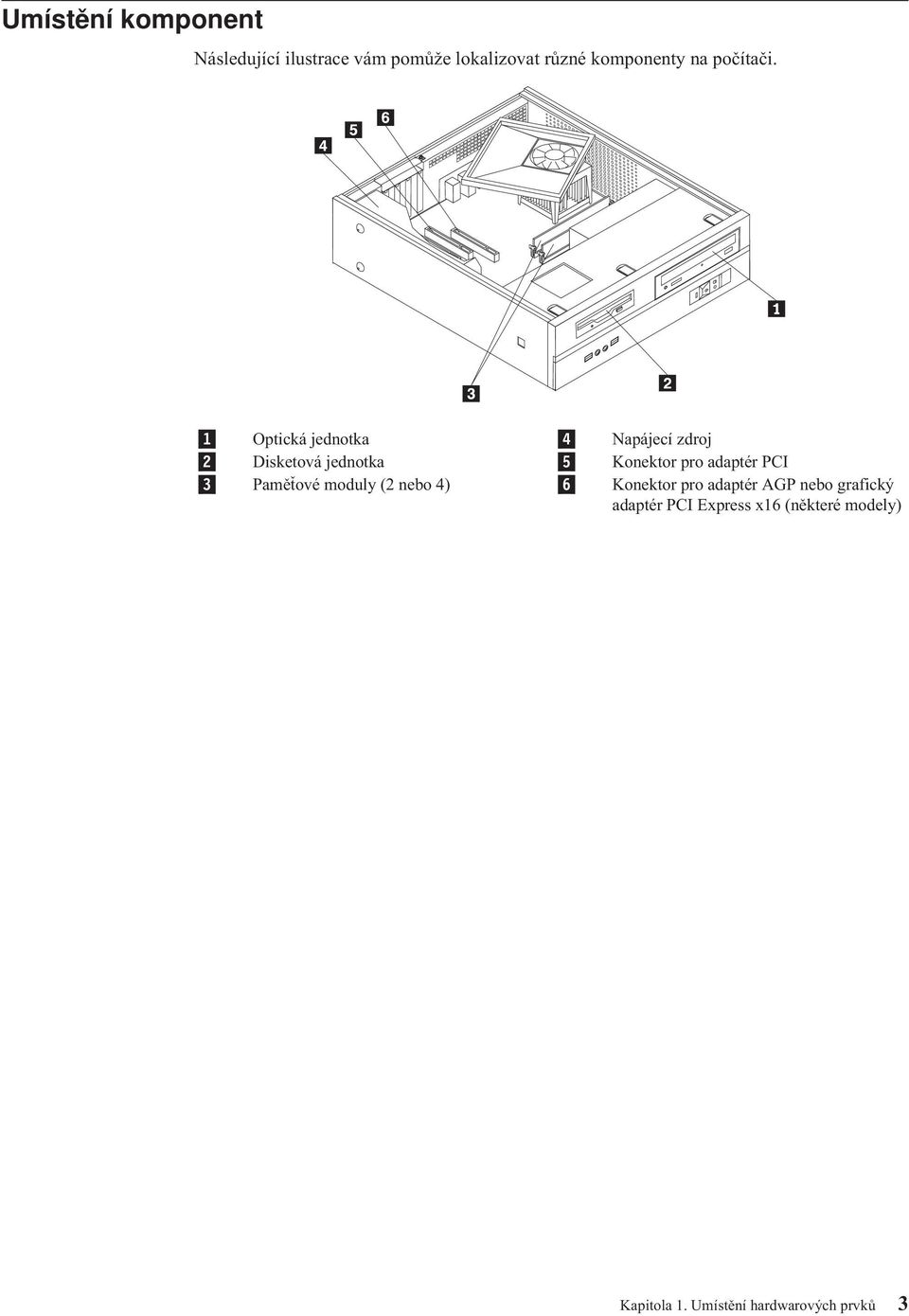1 Optická jednotka 4 Napájecí zdroj 2 Disketová jednotka 5 Konektor pro adaptér