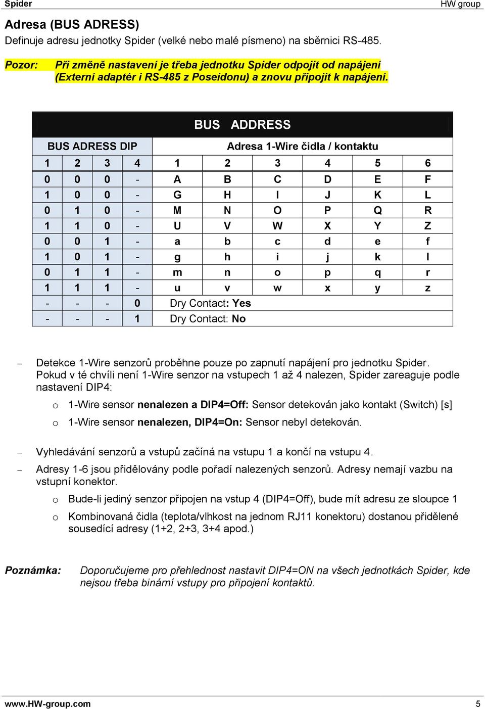 BUS ADDRESS BUS ADRESS DIP Adresa 1-Wire čidla / kontaktu 1 2 3 4 1 2 3 4 5 6 0 0 0 - A B C D E F 1 0 0 - G H I J K L 0 1 0 - M N O P Q R 1 1 0 - U V W X Y Z 0 0 1 - a b c d e f 1 0 1 - g h i j k l 0