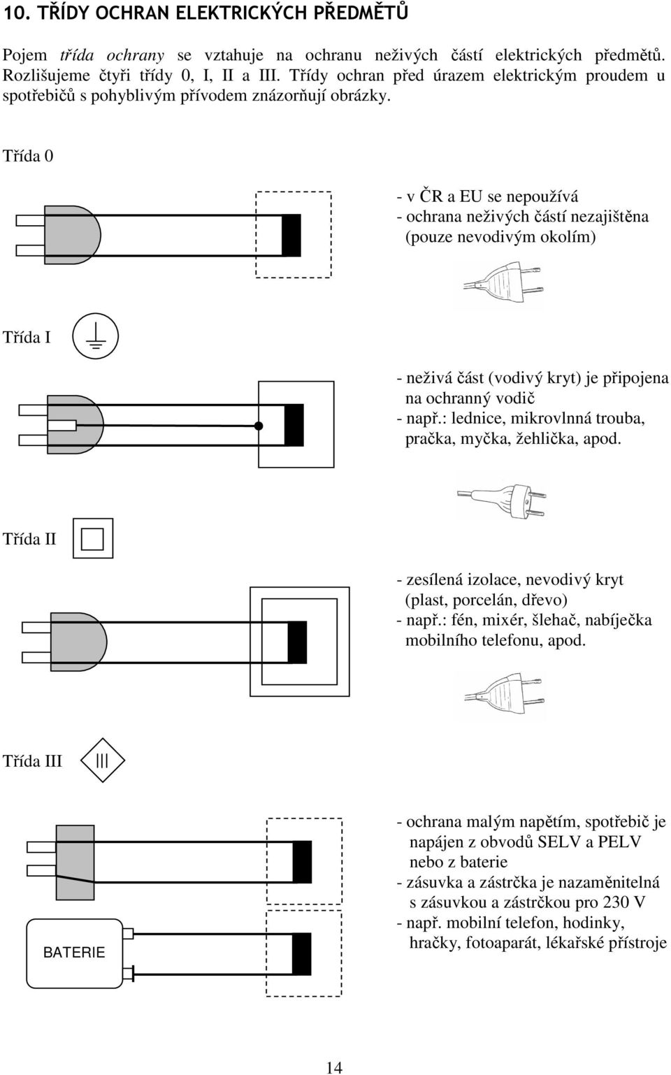 Třída 0 - v ČR a EU se nepoužívá - ochrana neživých částí nezajištěna (pouze nevodivým okolím) Třída I - neživá část (vodivý kryt) je připojena na ochranný vodič - např.
