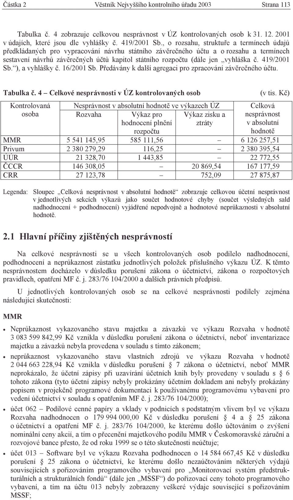 vyhláška č. 419/2001 Sb. ), a vyhlášky č. 16/2001 Sb. Předávány k další agregaci pro zpracování závěrečného účtu. Tabulka č.