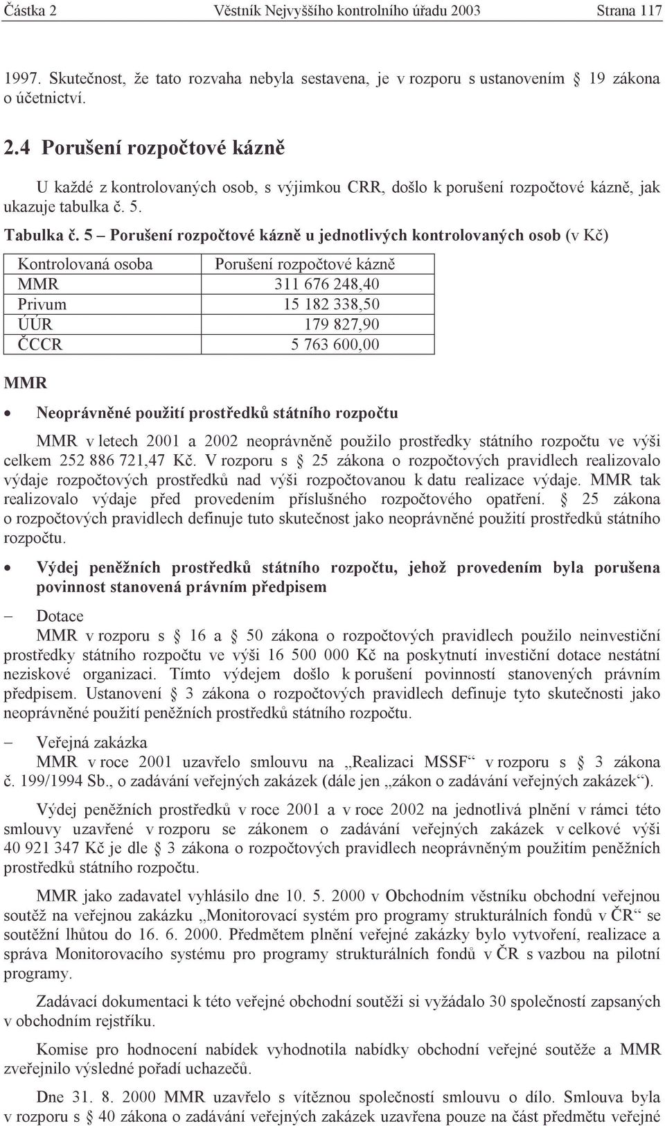 5 Porušení rozpočtové kázně u jednotlivých kontrolovaných osob (v Kč) Kontrolovaná osoba Porušení rozpočtové kázně MMR 311 676 248,40 Privum 15 182 338,50 ÚÚR 179 827,90 ČCCR 5 763 600,00 MMR