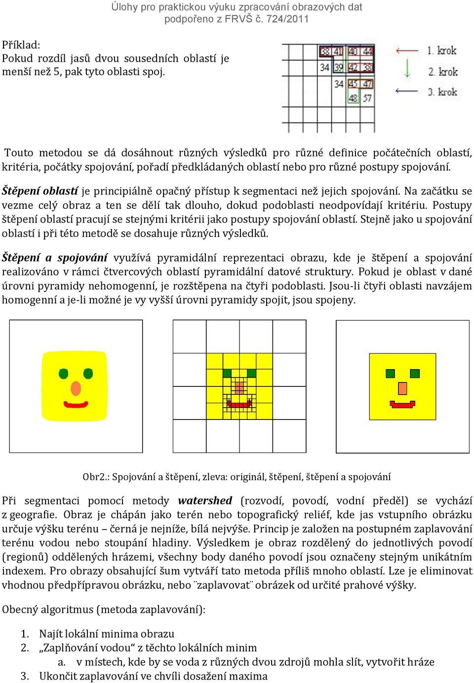 Štěpení oblastí je principiálně opačný přístup k segmentaci než jejich spojování. Na začátku se vezme celý obraz a ten se dělí tak dlouho, dokud podoblasti neodpovídají kritériu.