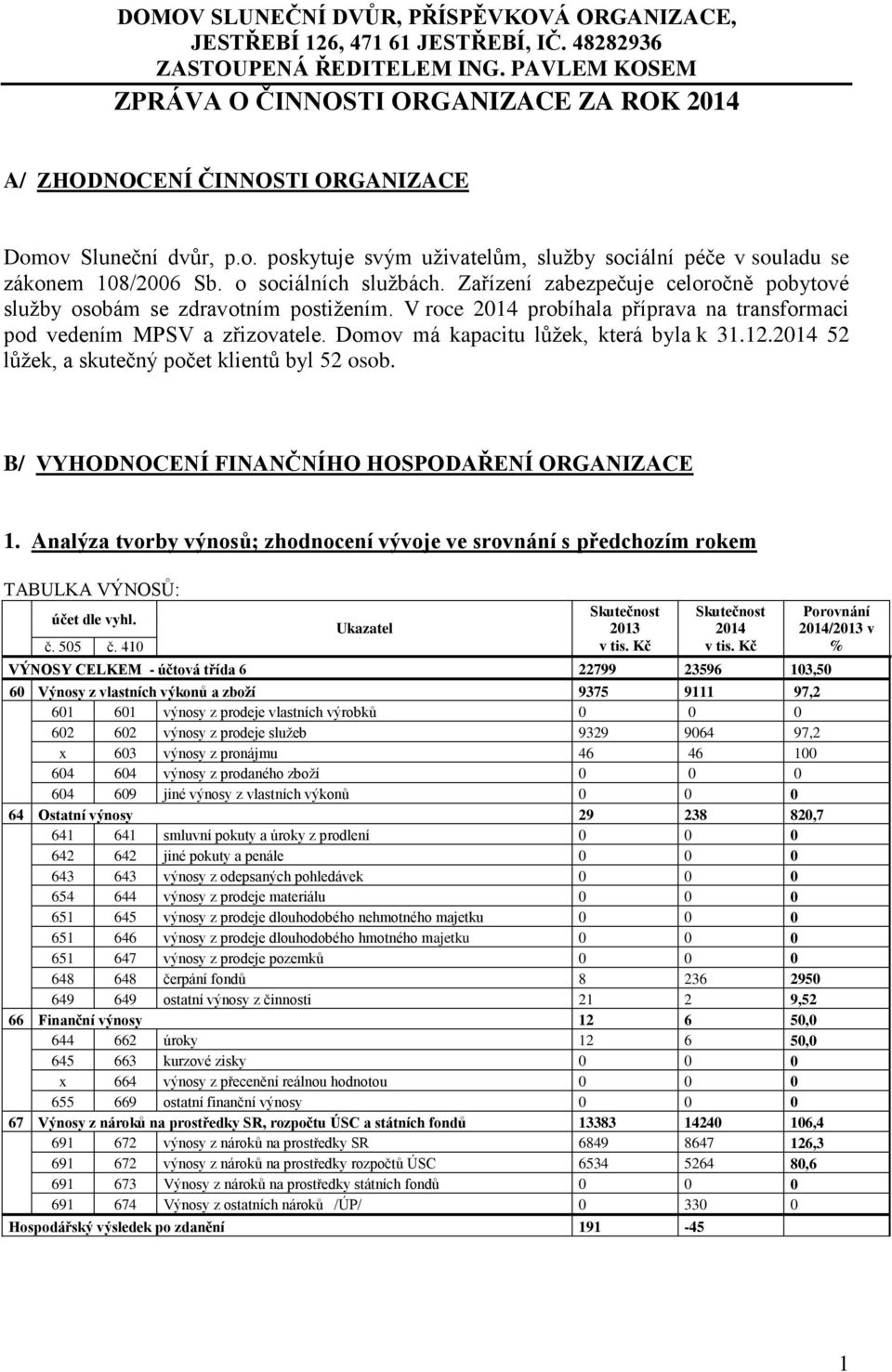 o sociálních službách. Zařízení zabezpečuje celoročně pobytové služby osobám se zdravotním postižením. V roce probíhala příprava na transformaci pod vedením MPSV a zřizovatele.