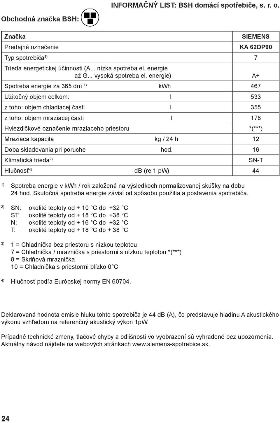 energie) A+ Spotreba energie za 365 dní kwh 467 Užitočný objem celkom: l 533 z toho: objem chladiacej časti l 355 z toho: objem mraziacej časti l 178 Hviezdičkové označenie mraziaceho priestoru