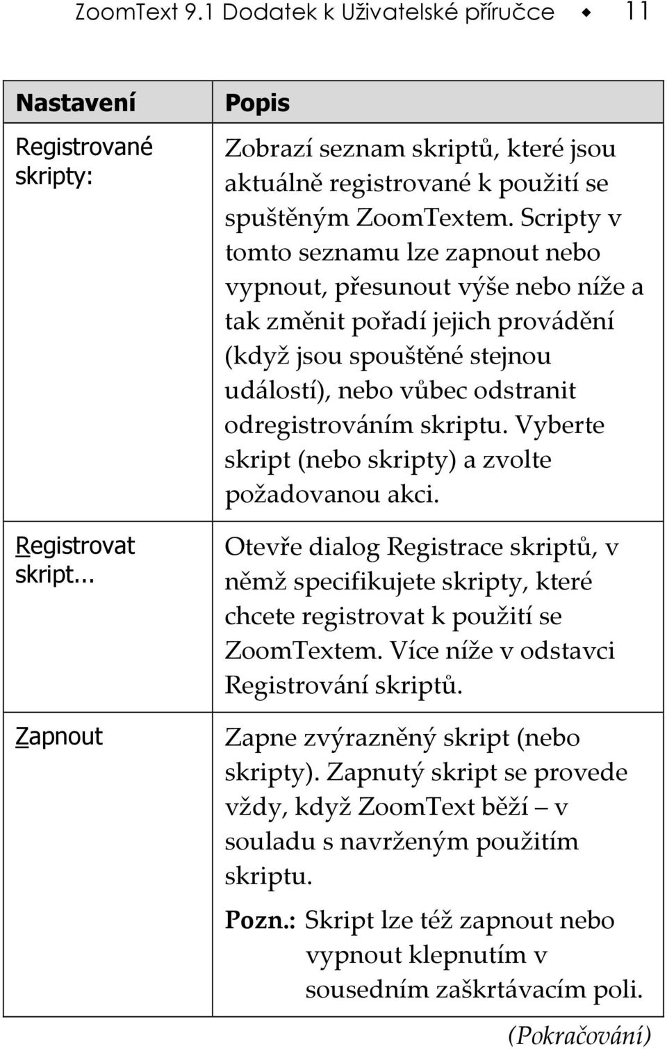 Scripty v tomto seznamu lze zapnout nebo vypnout, přesunout výše nebo níže a tak změnit pořadí jejich provádění (když jsou spouštěné stejnou událostí), nebo vůbec odstranit odregistrováním skriptu.