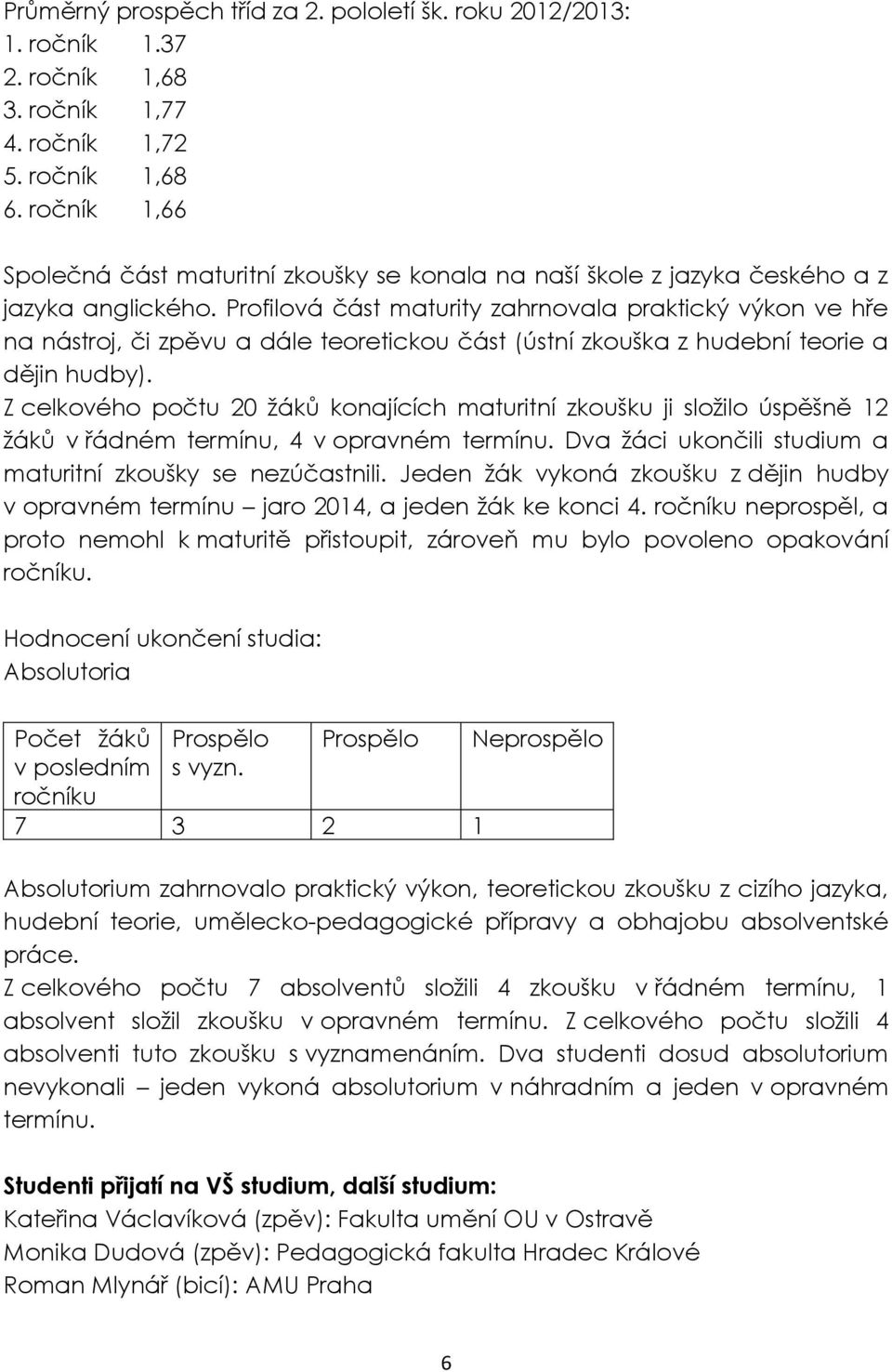 Profilová část maturity zahrnovala praktický výkon ve hře na nástroj, či zpěvu a dále teoretickou část (ústní zkouška z hudební teorie a dějin hudby).