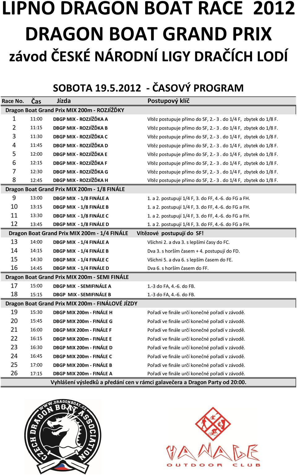 - 3. do 1/4 F, zbytek do 1/8 F. 5 12:00 DBGP MIX - ROZJÍŽĎKA E Vítěz postupuje přímo do SF, 2.- 3. do 1/4 F, zbytek do 1/8 F. 6 12:15 DBGP MIX - ROZJÍŽĎKA F Vítěz postupuje přímo do SF, 2.- 3. do 1/4 F, zbytek do 1/8 F. 7 12:30 DBGP MIX - ROZJÍŽĎKA G Vítěz postupuje přímo do SF, 2.