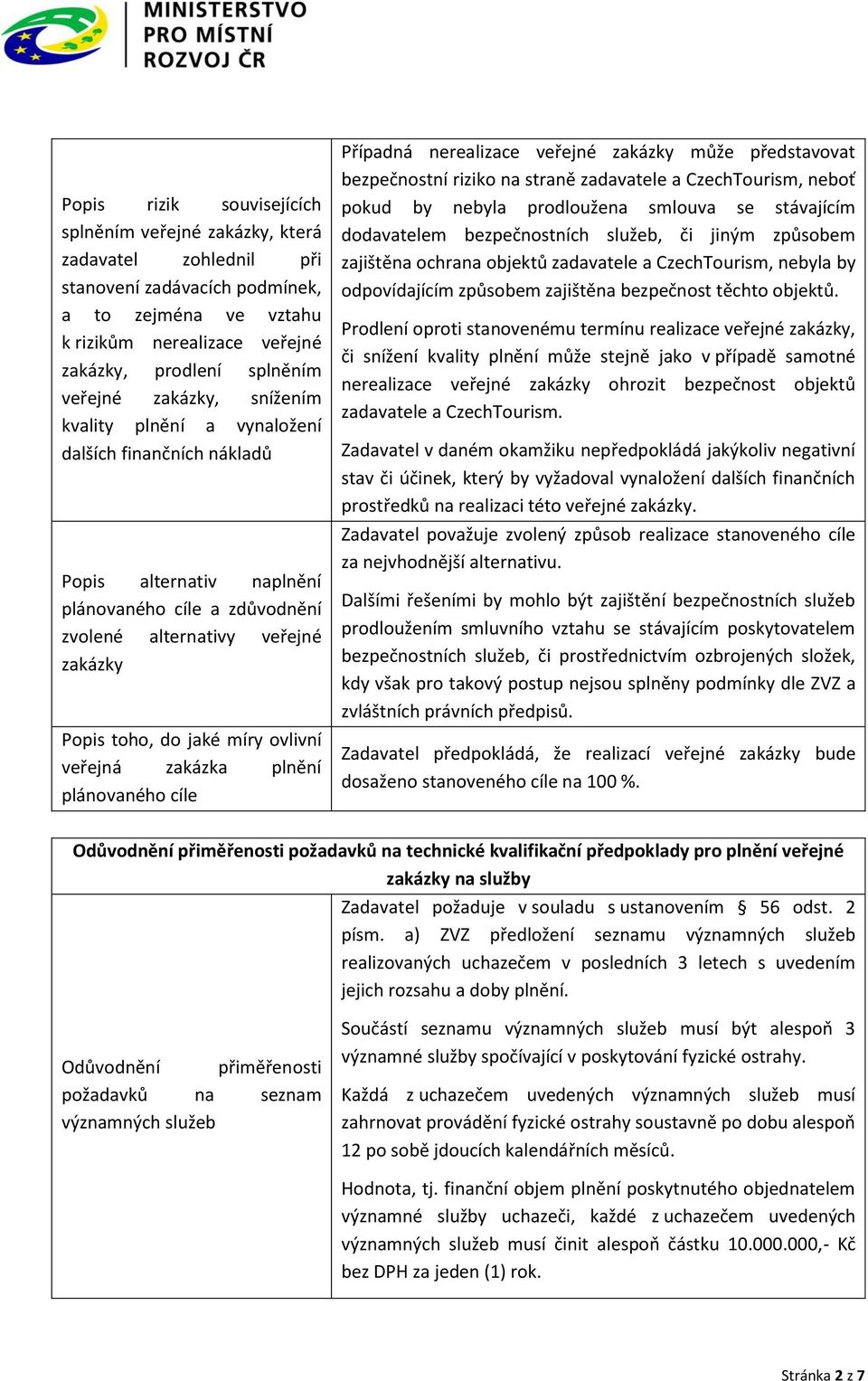 ovlivní veřejná zakázka plnění plánovaného cíle Případná nerealizace veřejné zakázky může představovat bezpečnostní riziko na straně zadavatele a CzechTourism, neboť pokud by nebyla prodloužena
