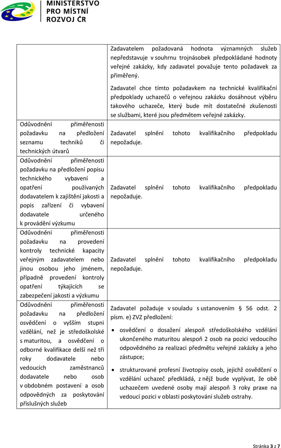 požadavku na provedení kontroly technické kapacity veřejným zadavatelem nebo jinou osobou jeho jménem, případně provedení kontroly opatření týkajících se zabezpečení jakosti a výzkumu osvědčení o