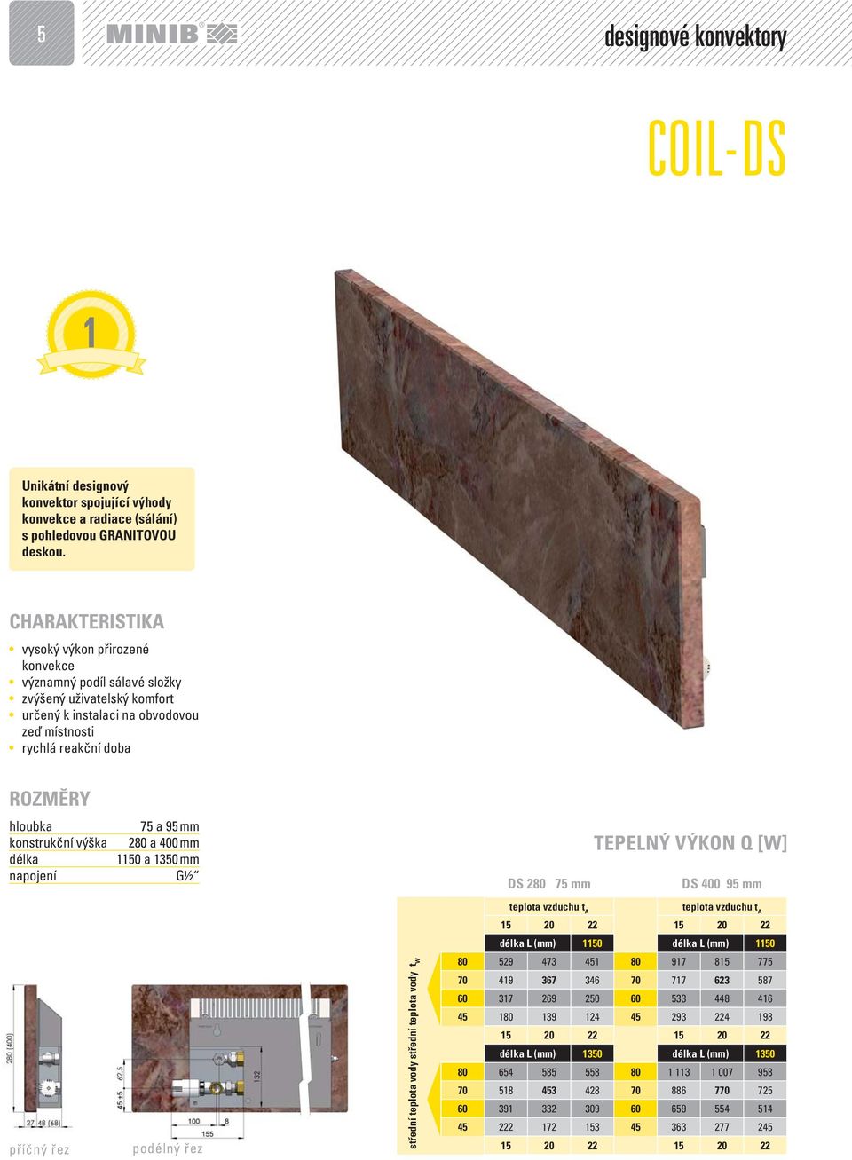 výška délka napojení 75 a 95 mm 280 a 400 mm 1150 a 1350 mm G½ TEPELNÝ VÝKON Q [W] DS 280 75 mm DS 400 95 mm 15 20 22 15 20 22 délka L (mm) 1150 délka L (mm) 1150 příčný řez podélný řez střední