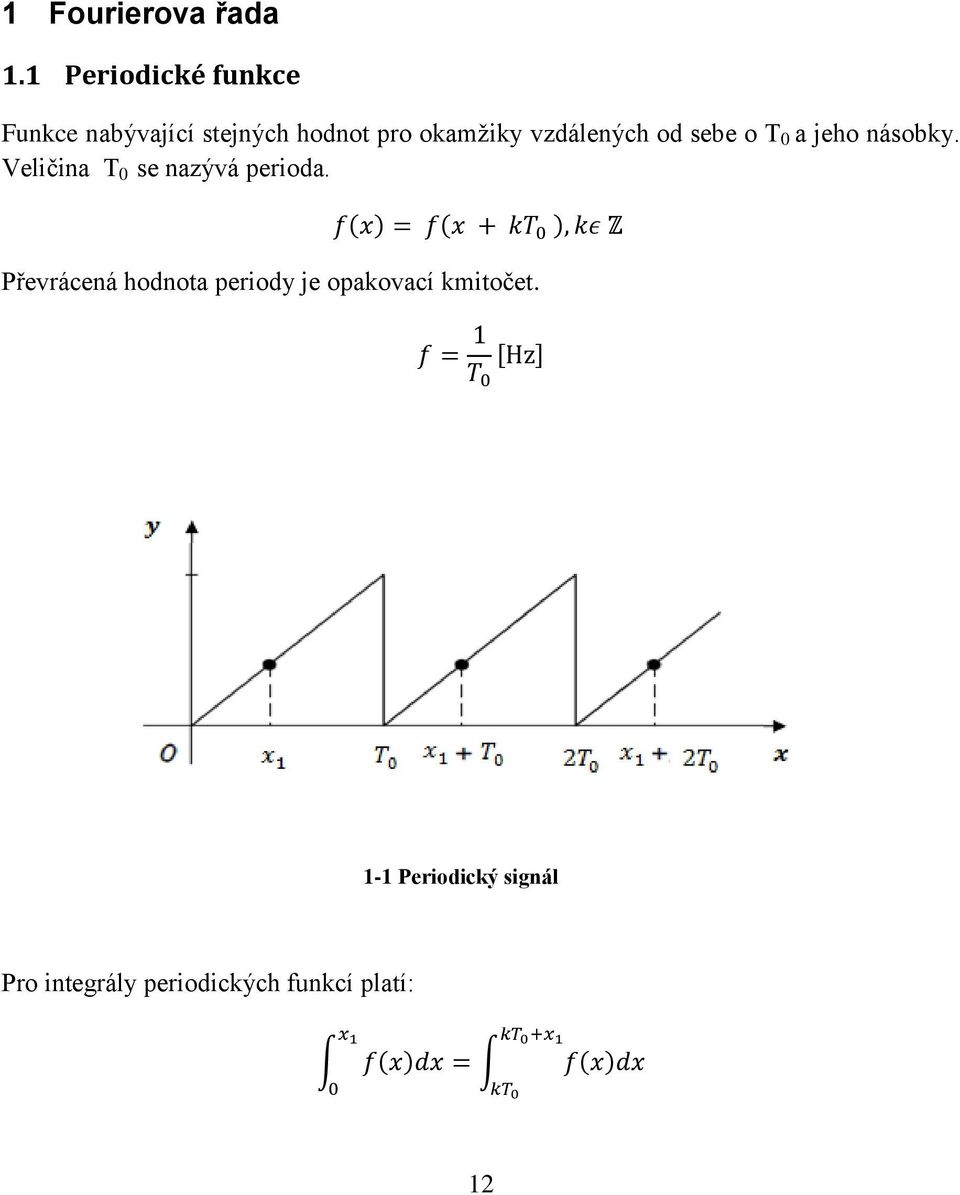 vzdálených od sebe o T 0 a jeho násobky.