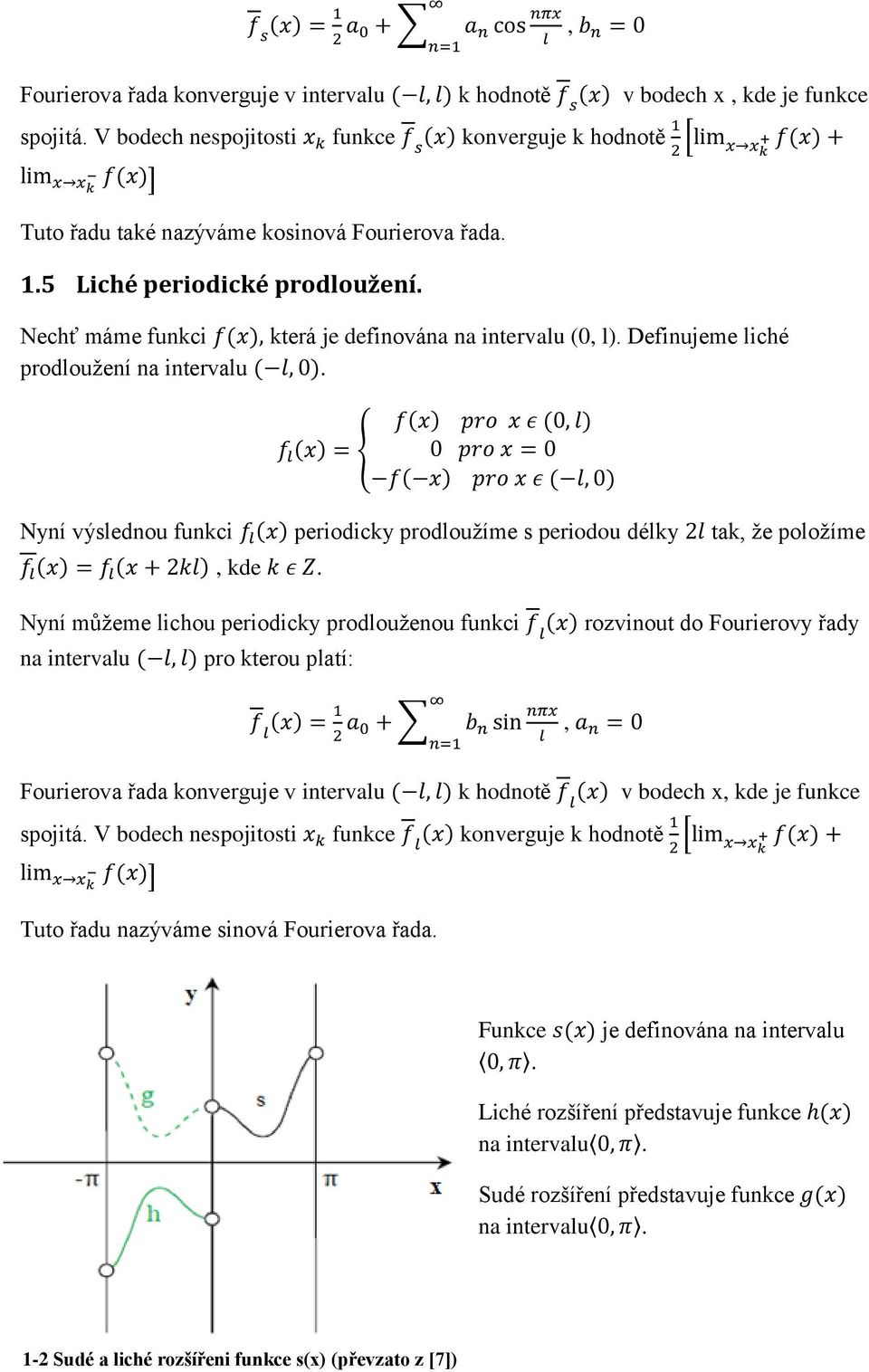 Nyní výslednou funkci periodicky prodloužíme s periodou délky tak, že položíme, kde.