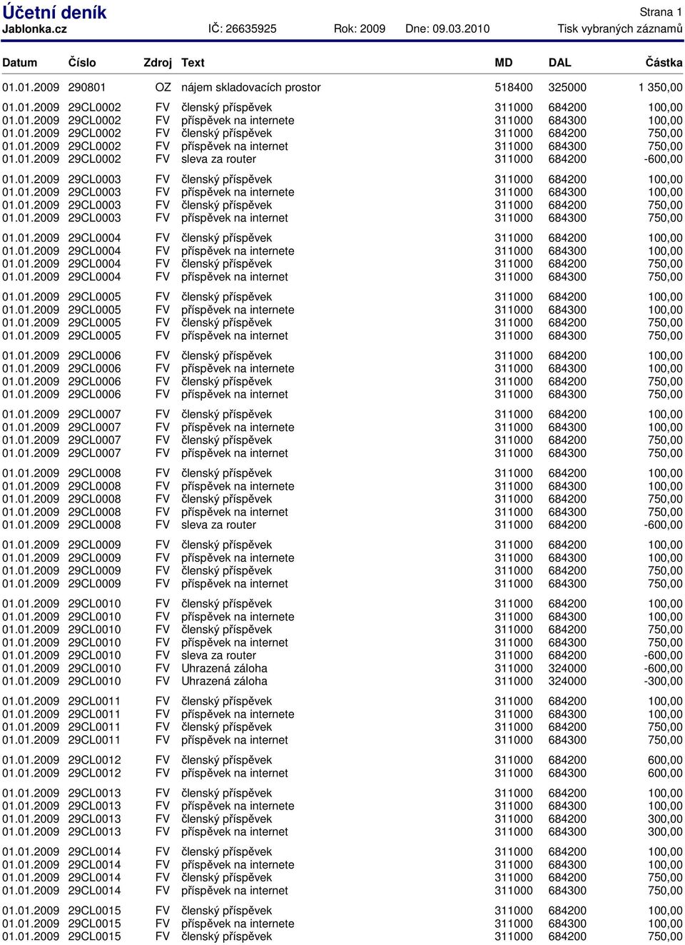 01.2009 29CL0005 FV 01.01.2009 29CL0005 FV 01.01.2009 29CL0005 FV e 01.01.2009 29CL0006 FV 01.01.2009 29CL0006 FV 01.01.2009 29CL0006 FV 01.01.2009 29CL0006 FV e 01.01.2009 29CL0007 FV 01.01.2009 29CL0007 FV 01.01.2009 29CL0007 FV 01.01.2009 29CL0007 FV e 01.