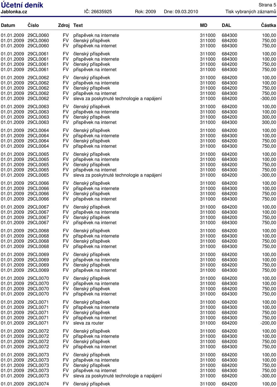 01.2009 29CL0064 FV 01.01.2009 29CL0064 FV 01.01.2009 29CL0064 FV 01.01.2009 29CL0064 FV e 01.01.2009 29CL0065 FV 01.01.2009 29CL0065 FV 01.01.2009 29CL0065 FV 01.01.2009 29CL0065 FV 01.01.2009 29CL0065 FV e sleva za poskytnuté technologie a napájení - 01.