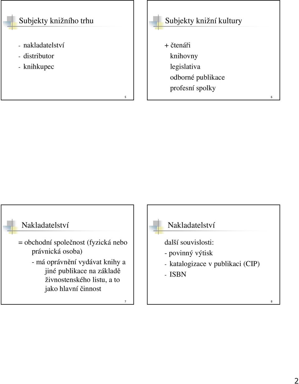 nebo právnická osoba) - má oprávnění vydávat knihy a jiné publikace na základě živnostenského listu, a to