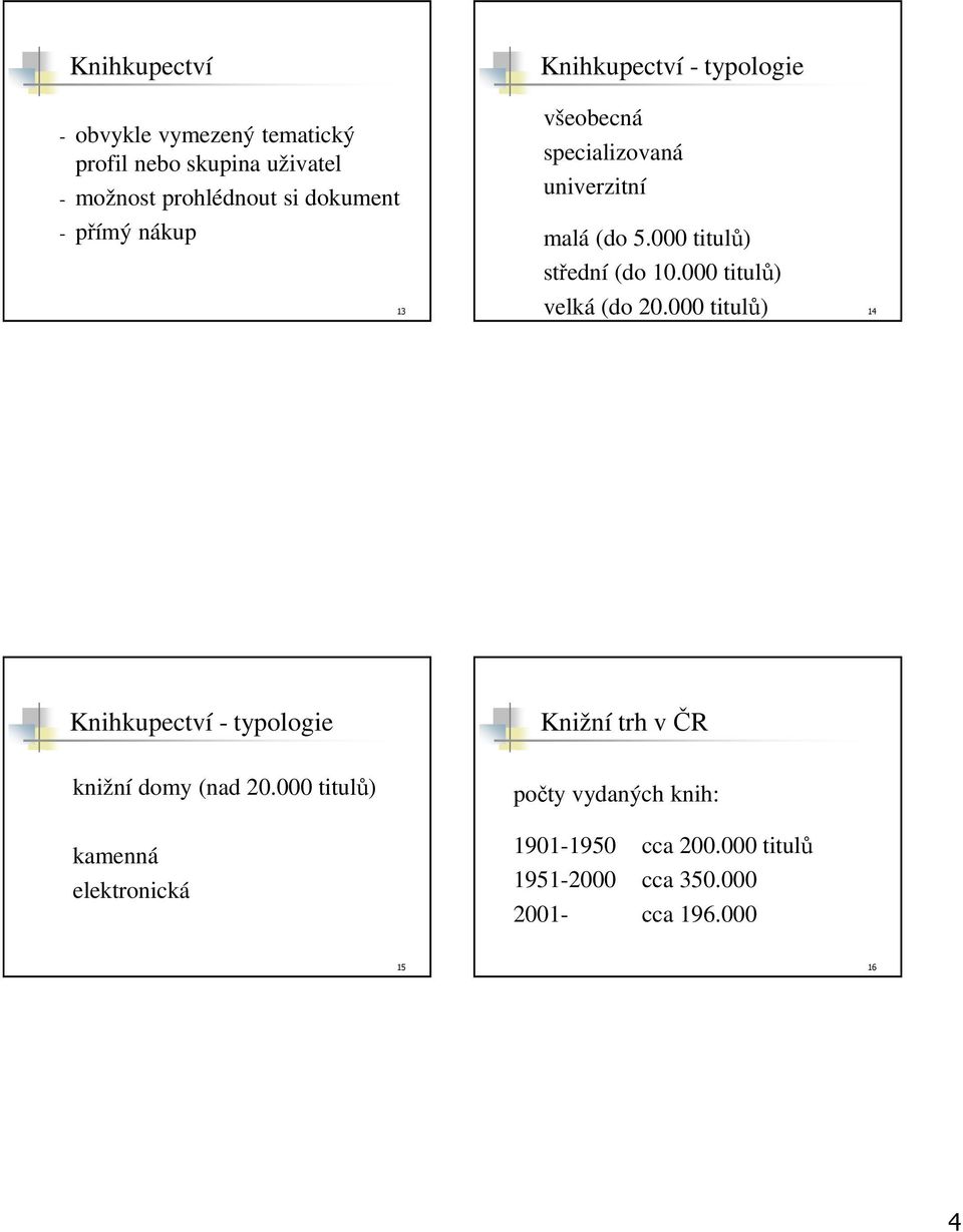 000 titulů) střední (do 10.000 titulů) velká (do 20.