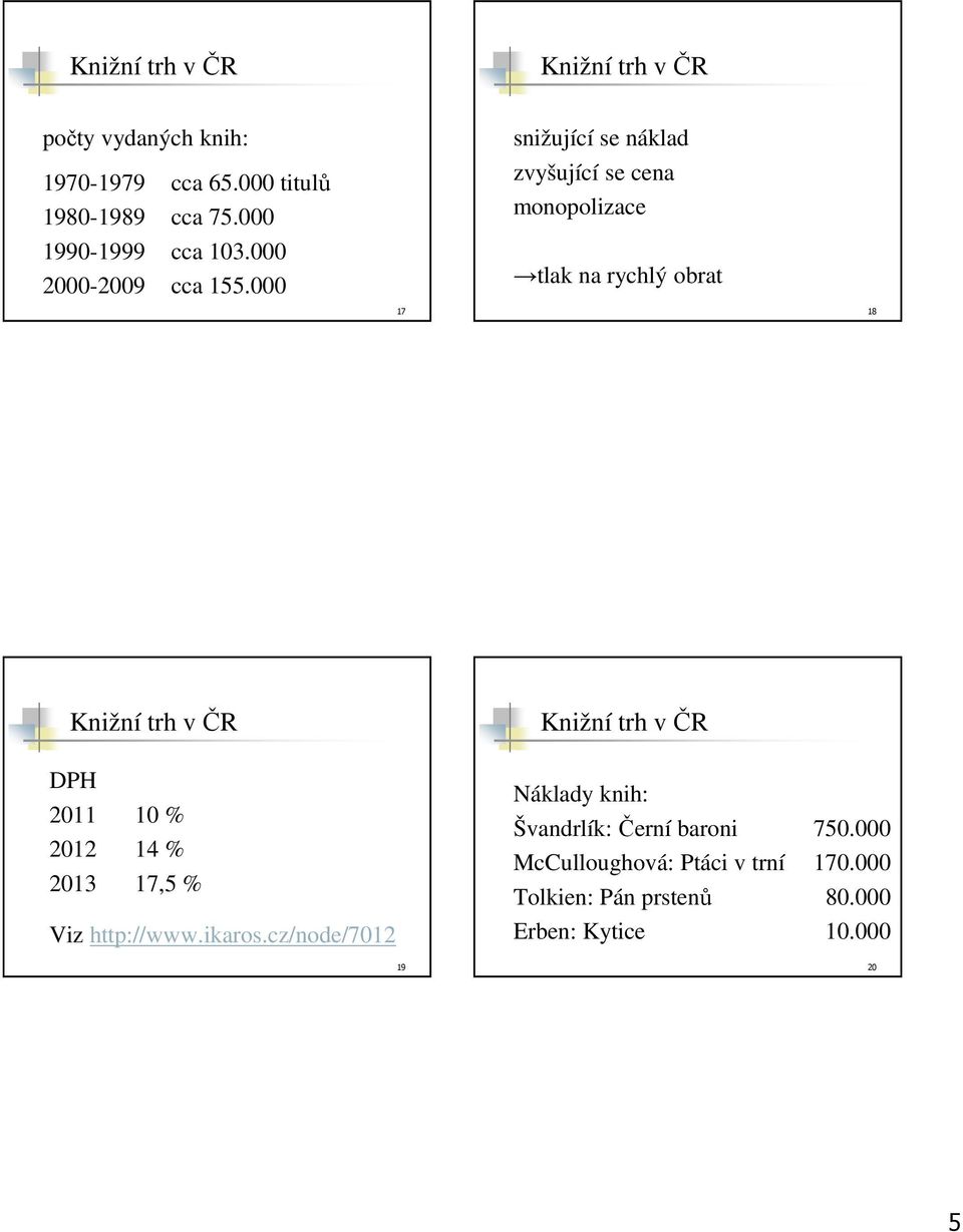 000 snižující se náklad zvyšující se cena monopolizace tlak na rychlý obrat 17 18 DPH 2011 10 % 2012