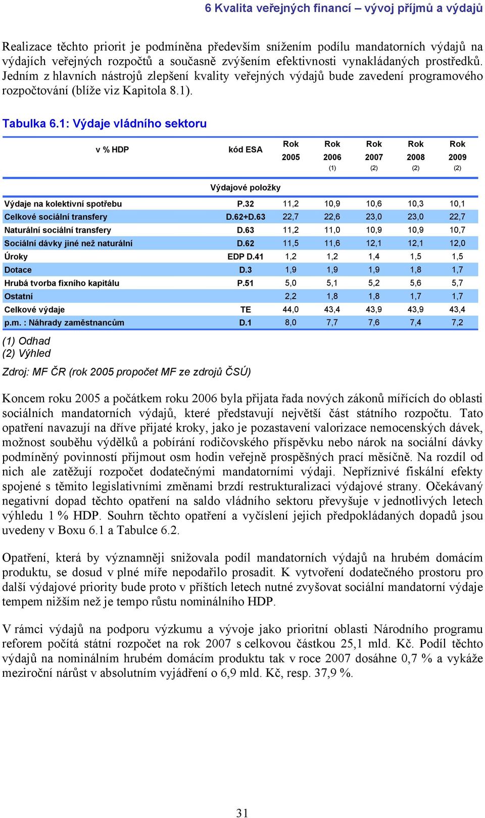 1: Výdaje vládního sektoru v % HDP kód ESA Výdajové položky Rok Rok Rok Rok Rok 2005 2006 2007 2008 2009 (1) (2) (2) (2) Výdaje na kolektivní spotřebu P.
