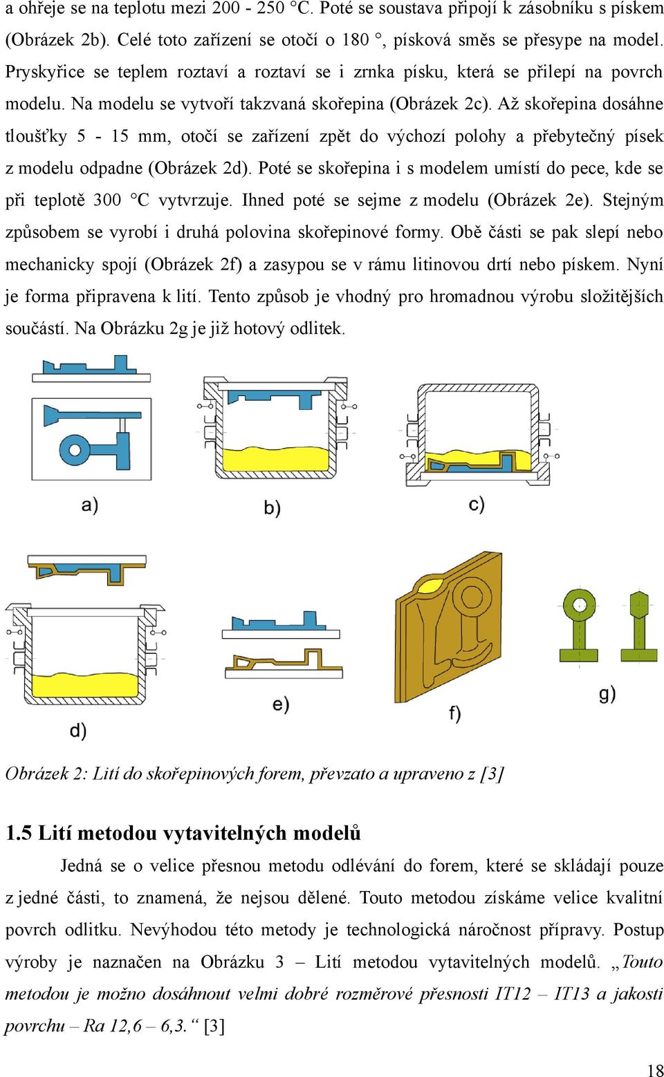 Až skořepina dosáhne tloušťky 5-15 mm, otočí se zařízení zpět do výchozí polohy a přebytečný písek z modelu odpadne (Obrázek 2d).