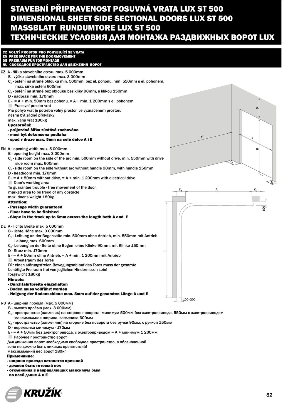 50mm bez pohonu, = + min. 1 200mm s el. pohonem - spád v dráze max. 5mm na celé délce i N - opening width max. 5 000mm - side room on the side of the arc min. 500mm without drive, min.