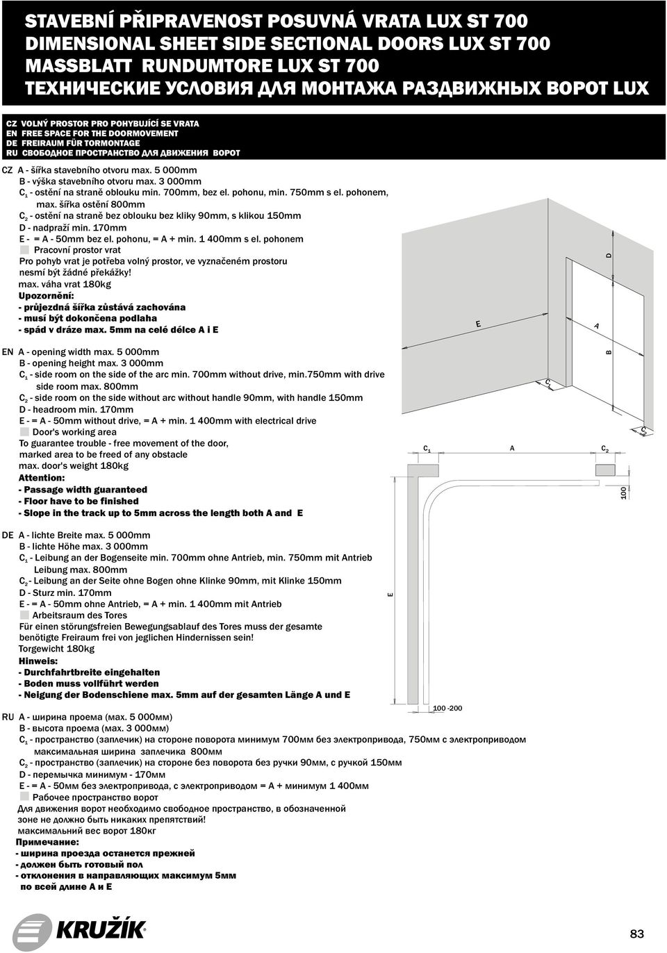 pohonu, = + min. 1 400mm s el. pohonem - spád v dráze max. 5mm na celé délce i N - opening width max. 5 000mm - side room on the side of the arc min. 700mm without drive, min.