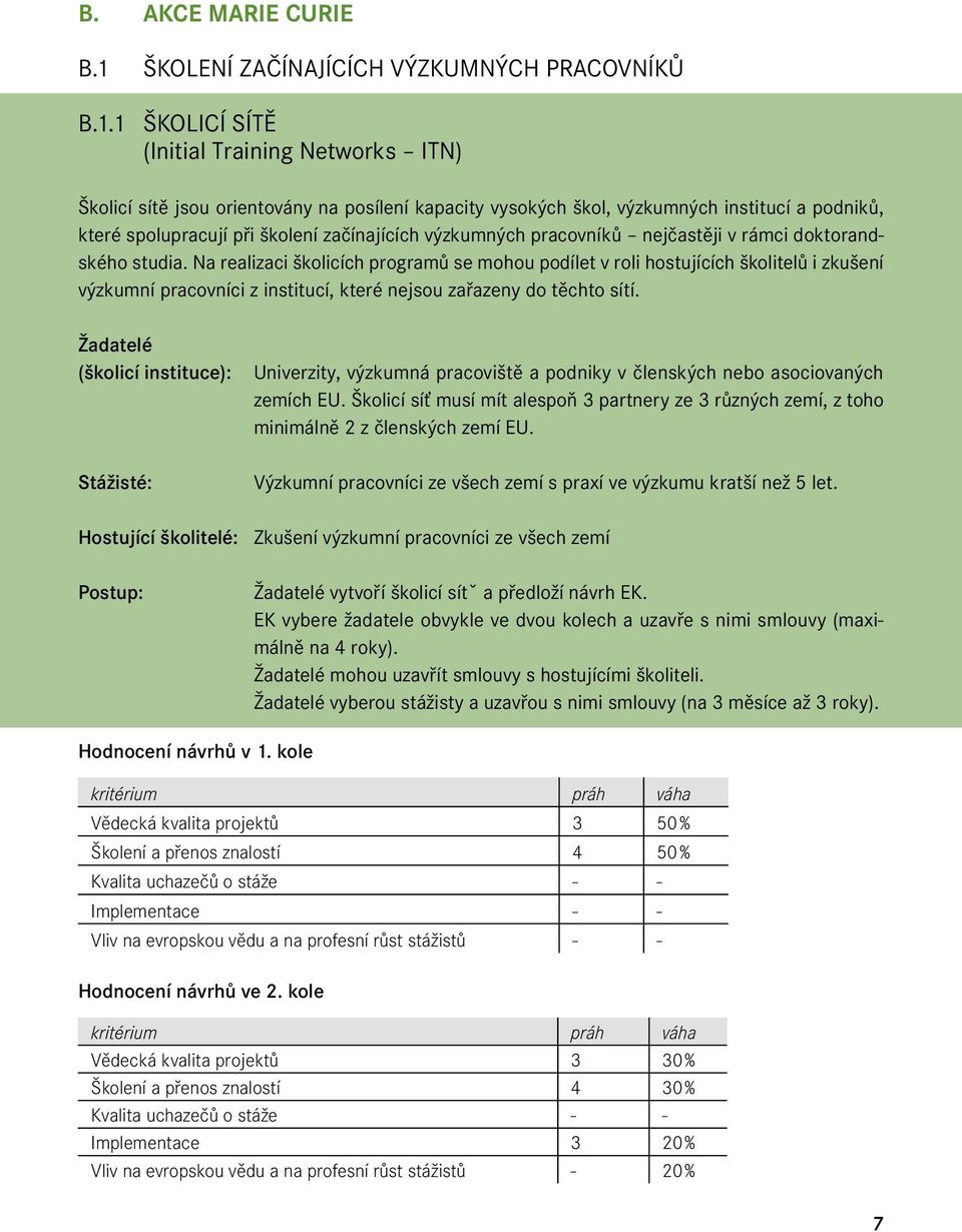 1 ŠKOLICÍ SÍTĚ (Initial Training Networks ITN) Školicí sítě jsou orientovány na posílení kapacity vysokých škol, výzkumných institucí a podniků, které spolupracují při školení začínajících výzkumných