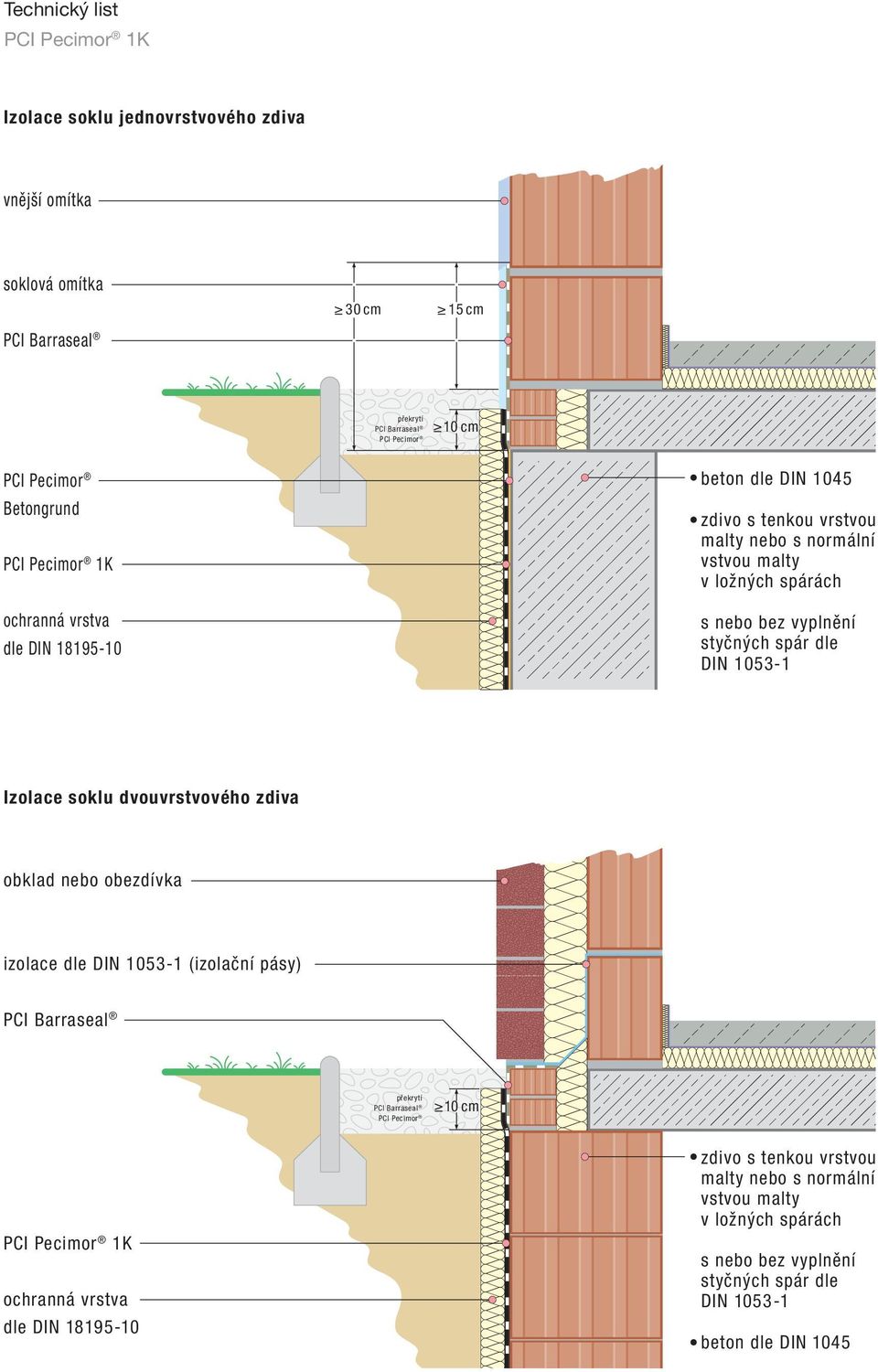 1053-1 Izolace soklu dvouvrstvového zdiva obklad nebo obezdívka izolace dle DIN 1053-1 (izolační pásy) překrytí PCI Pecimor 10cm ochranná vrstva dle