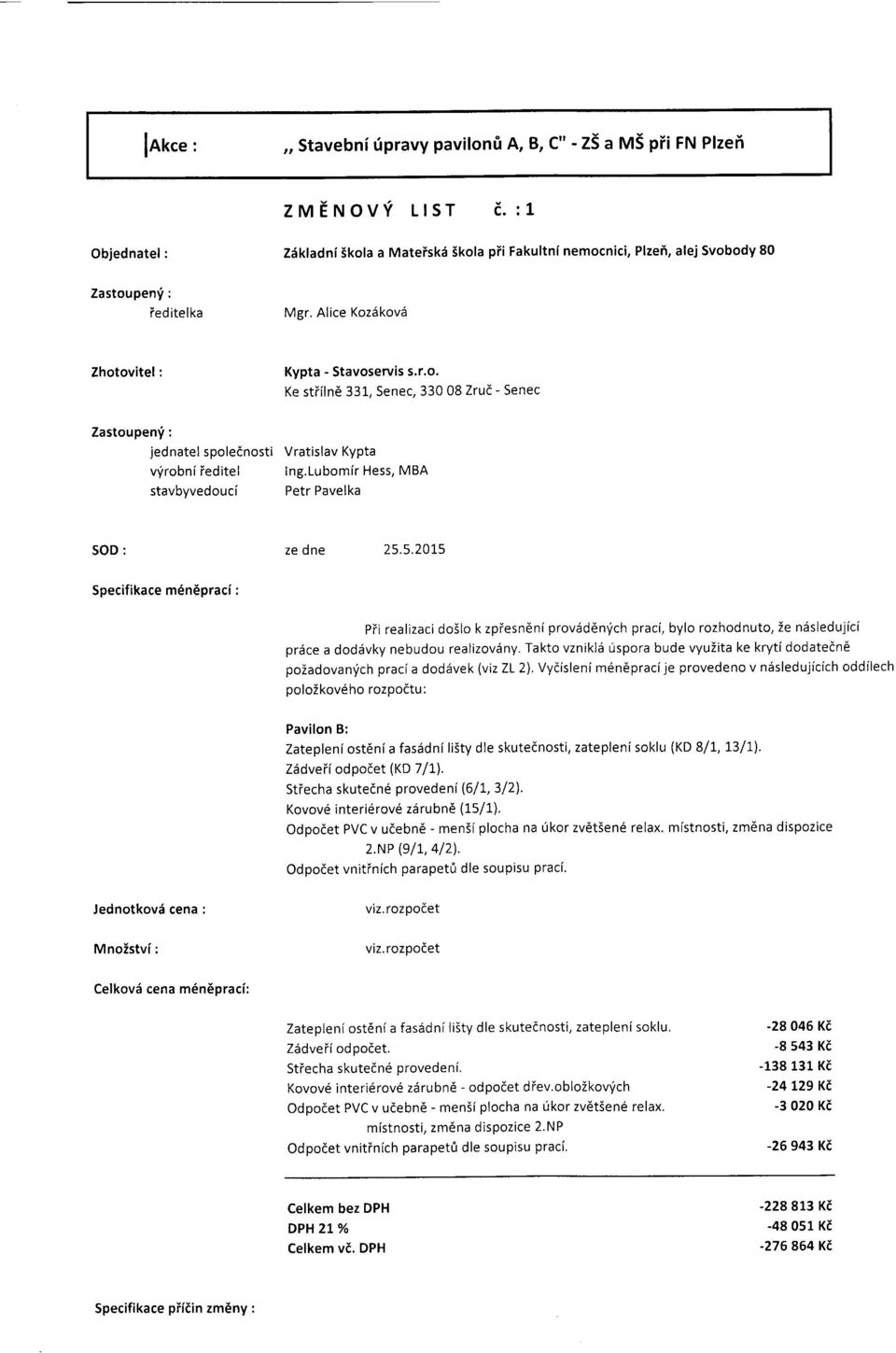 Lubomir Hess, MBA Petr Pavelka SOD : ze dne 25.5.2015 Specifikace m6nepraci : Pii realizaci doslo k zpiesn6ni provdddnfch praci, bylo rozhodnuto, ie ndsledujici prdce a doddvky nebudou realizovdny.
