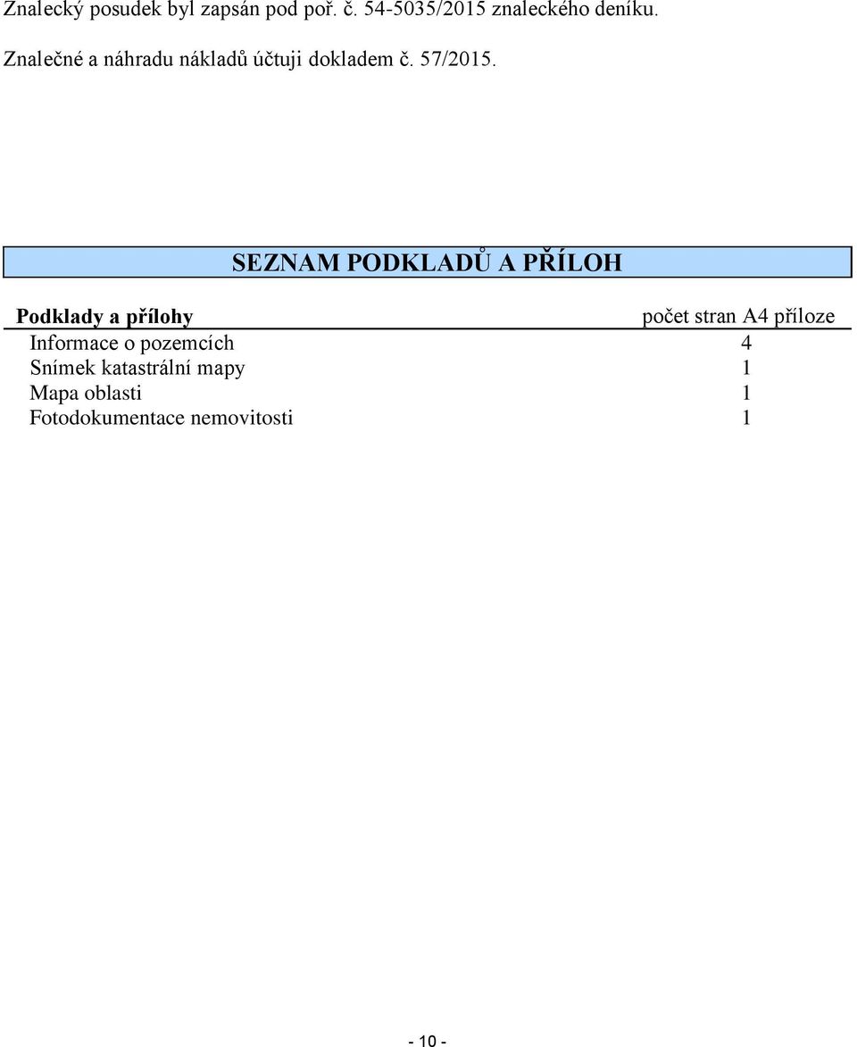 SEZNAM PODKLADŮ A PŘÍLOH Podklady a přílohy počet stran A4 příloze