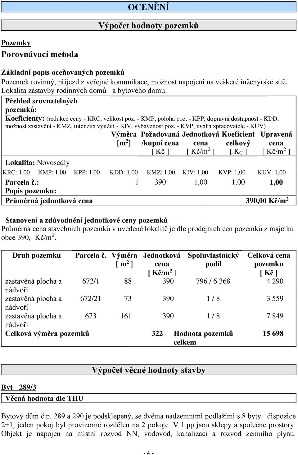 - KPP, dopravní dostupnost - KDD, možnost zastavění - KMZ, intenzita využití - KIV, vybavenost poz.