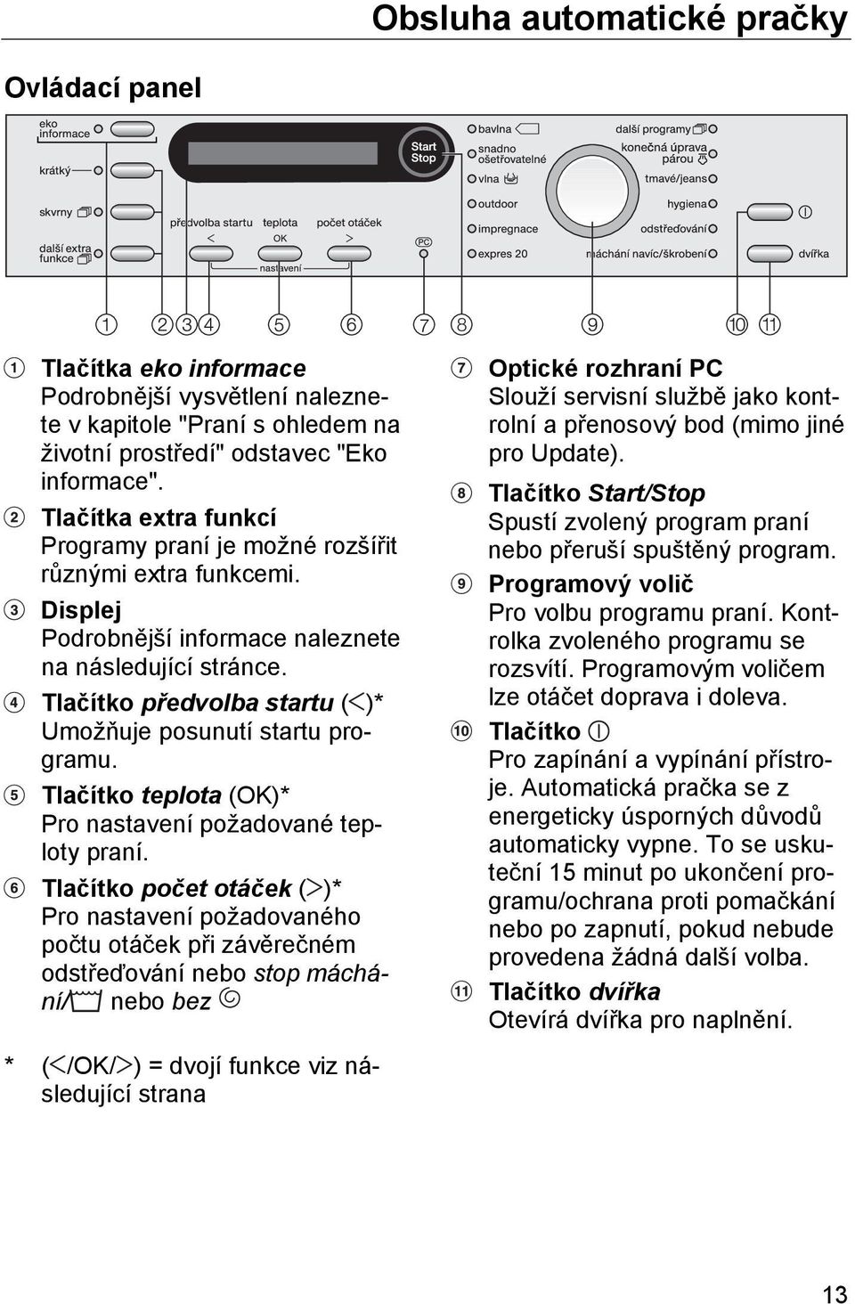 Tlačítko předvolba startu ( )* Umožňuje posunutí startu programu. Tlačítko teplota (OK)* Pro nastavení požadované teploty praní.