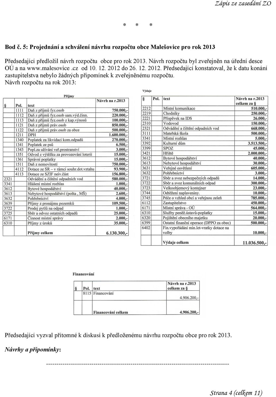 2013. Návrh rozpočtu byl zveřejněn na úřední desce OÚ a na www.malesovice.cz od 10. 12. 2012 