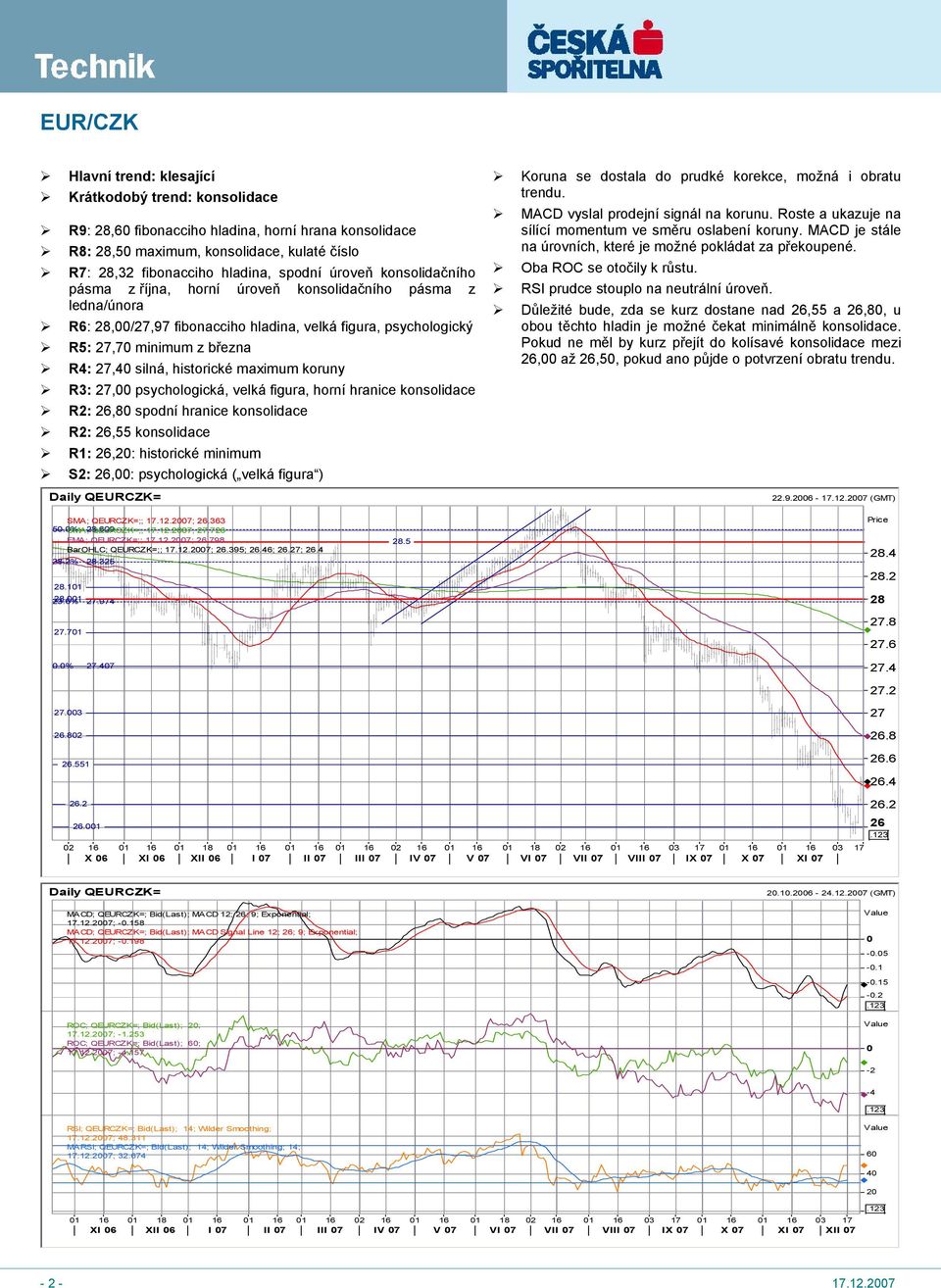 historické maximum koruny R3: 27, psychologická, velká figura, horní hranice konsolidace R2: 26,8 spodní hranice konsolidace R2: 26,55 konsolidace R1: 26,2: historické minimum S2: 26,: psychologická