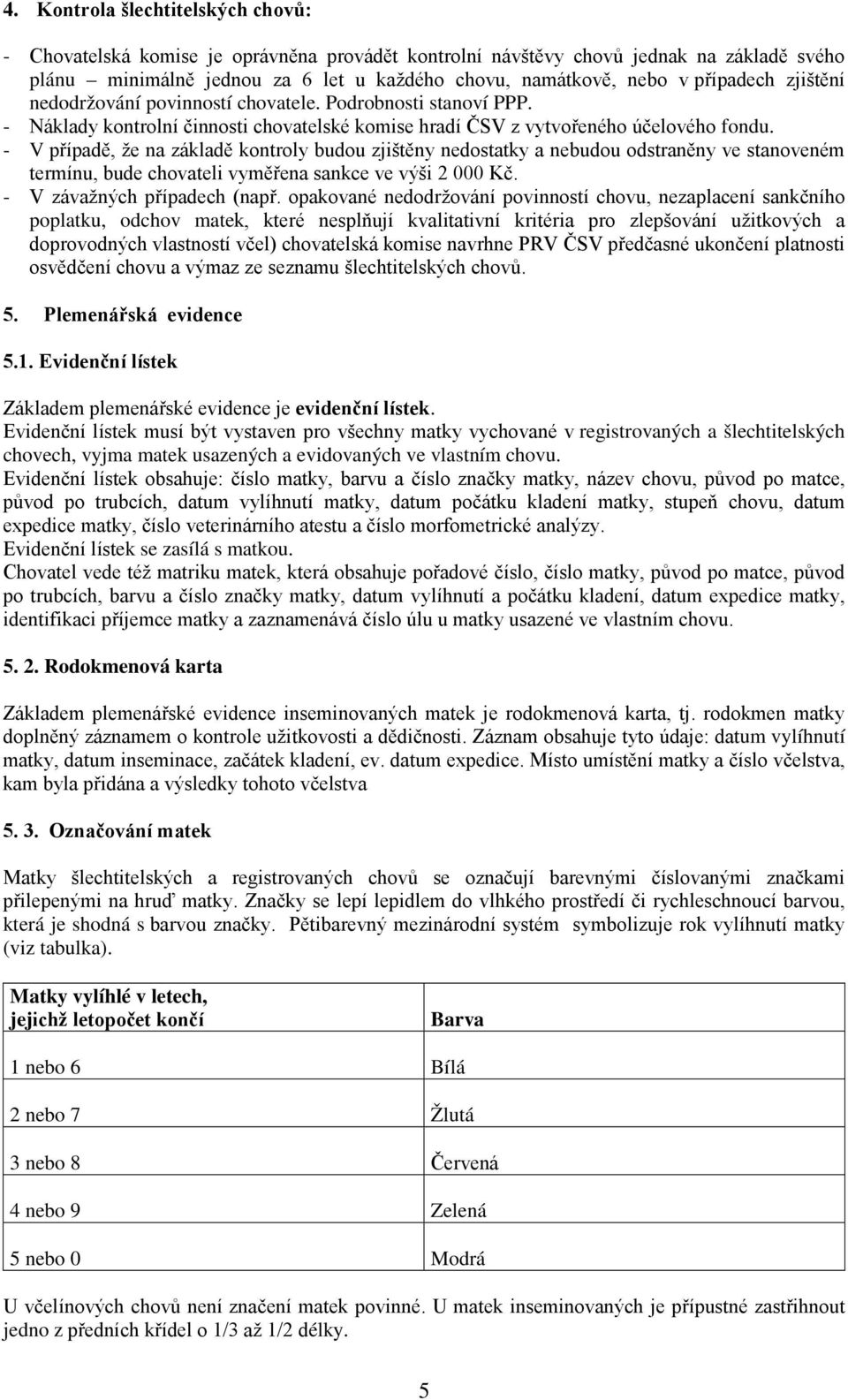 - V případě, že na základě kontroly budou zjištěny nedostatky a nebudou odstraněny ve stanoveném termínu, bude chovateli vyměřena sankce ve výši 2 000 Kč. - V závažných případech (např.