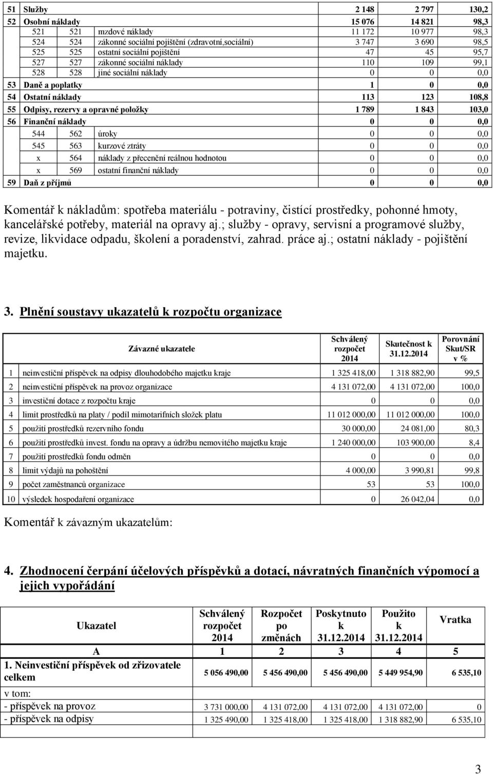 opravné položky 1 789 1 843 103,0 56 Finanční náklady 0 0 0,0 544 562 úroky 0 0 0,0 545 563 kurzové ztráty 0 0 0,0 x 564 náklady z přecenění reálnou hodnotou 0 0 0,0 x 569 ostatní finanční náklady 0