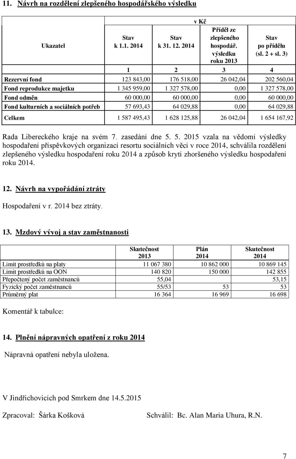 kulturních a sociálních potřeb 57